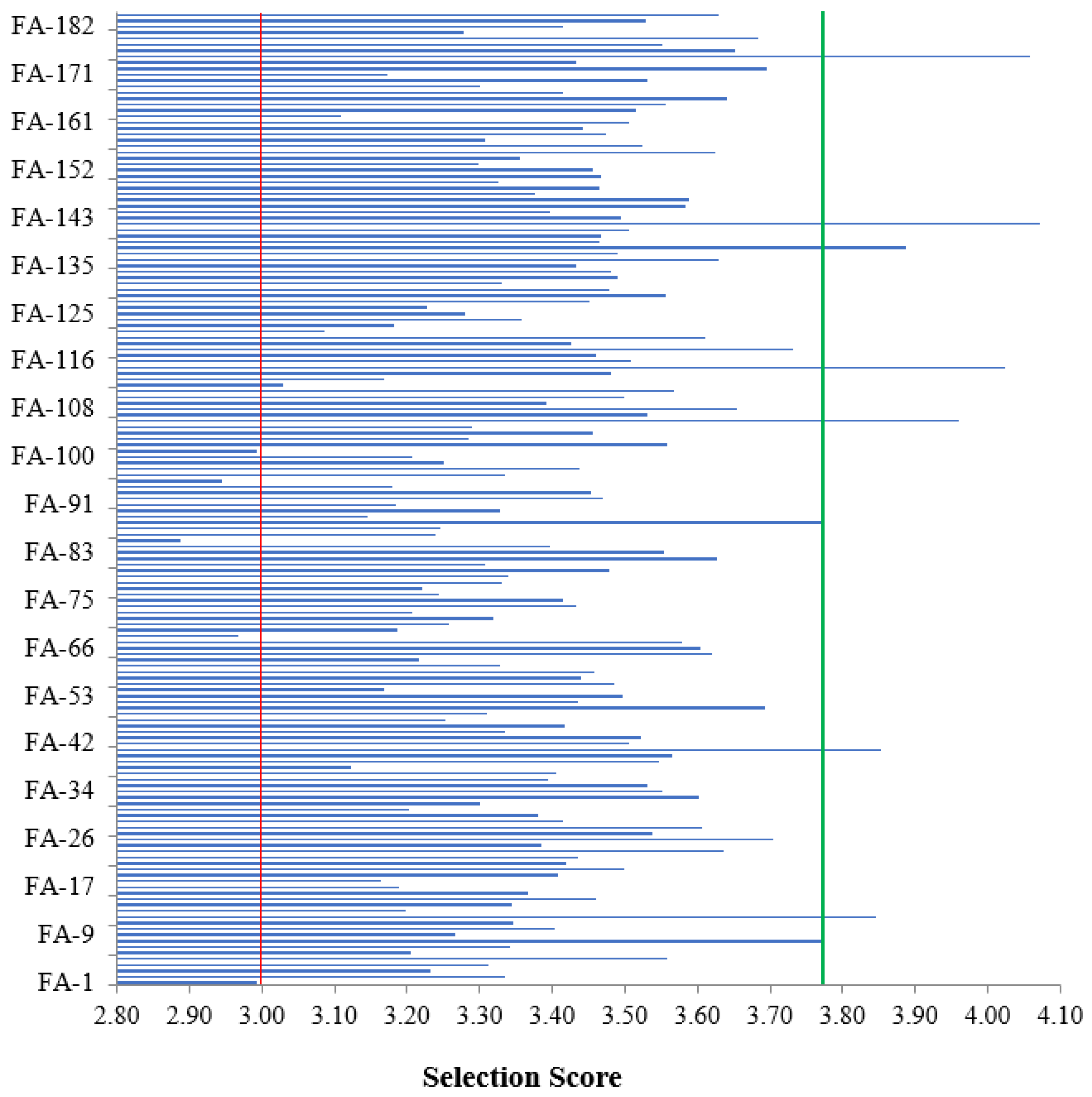 Preprints 72585 g001