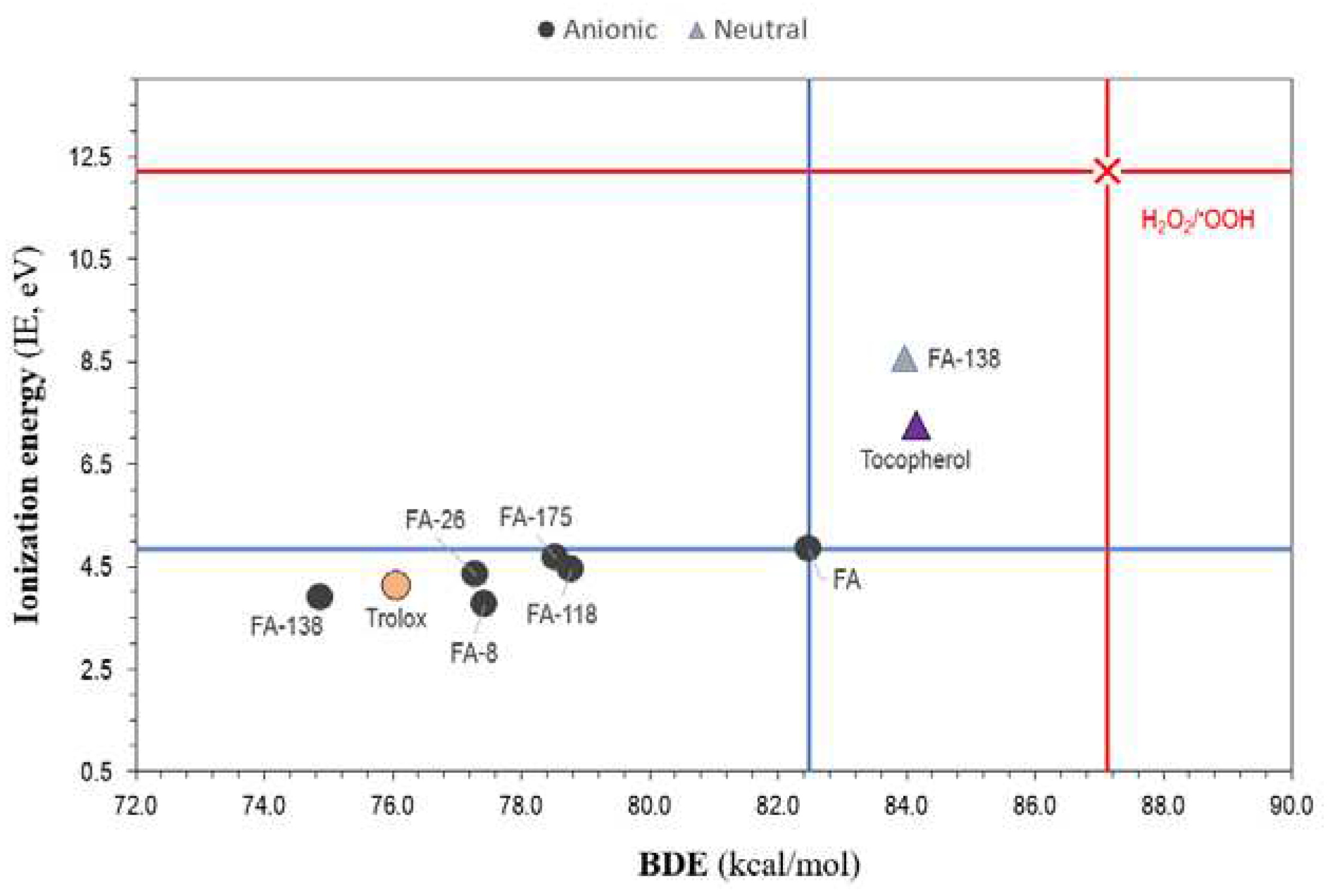 Preprints 72585 g004