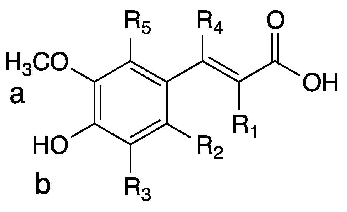 Preprints 72585 sch001