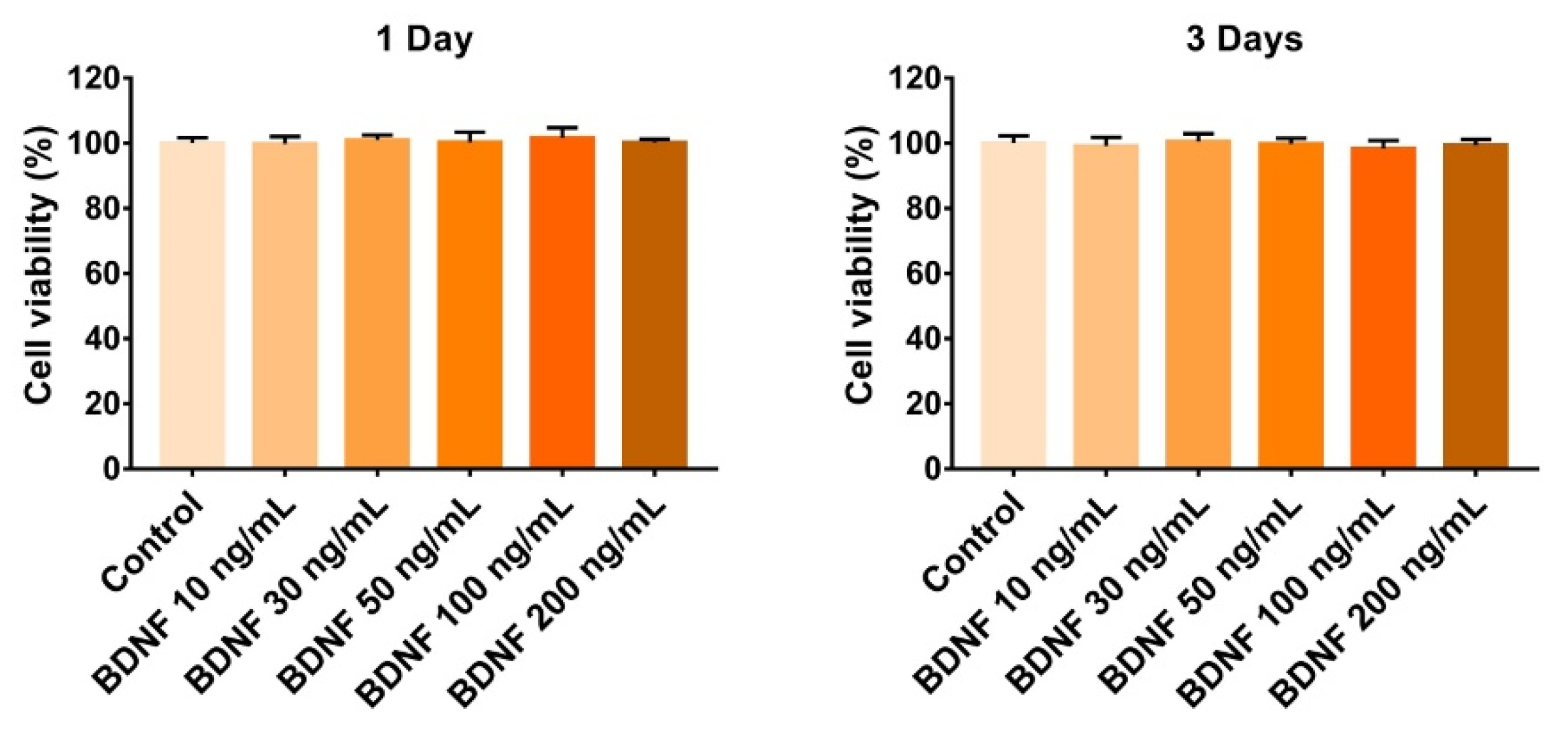 Preprints 95854 g001