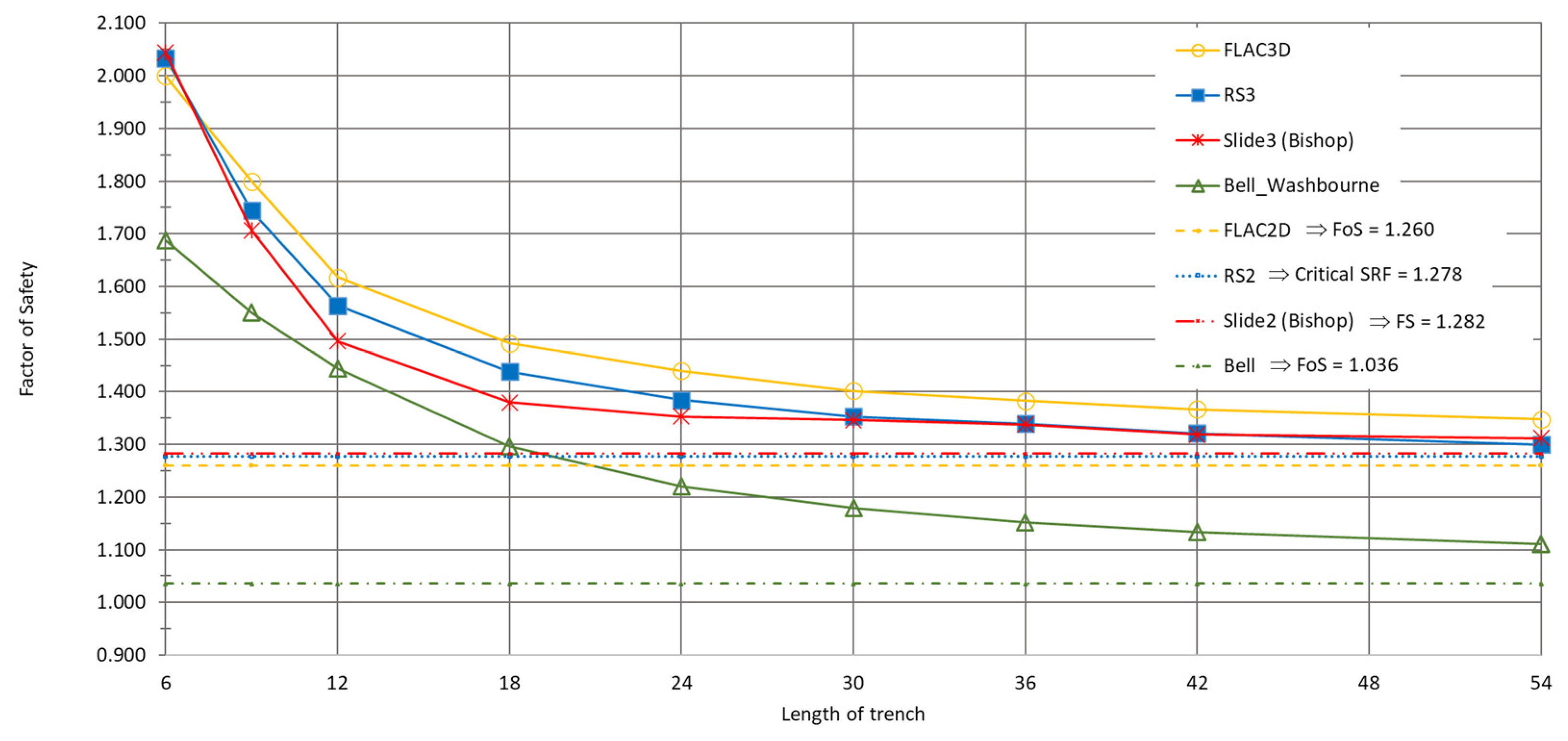 Preprints 107048 g013