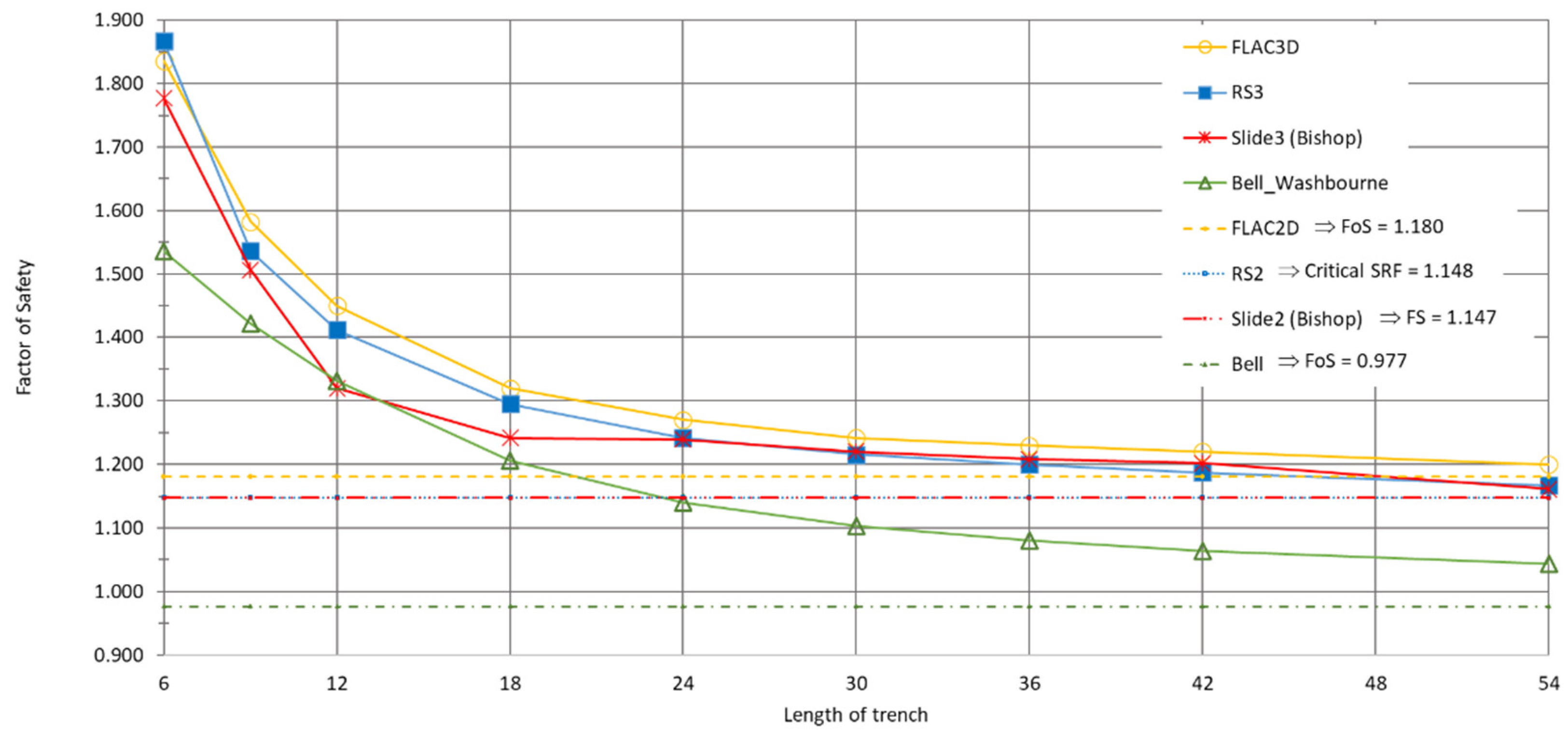 Preprints 107048 g014