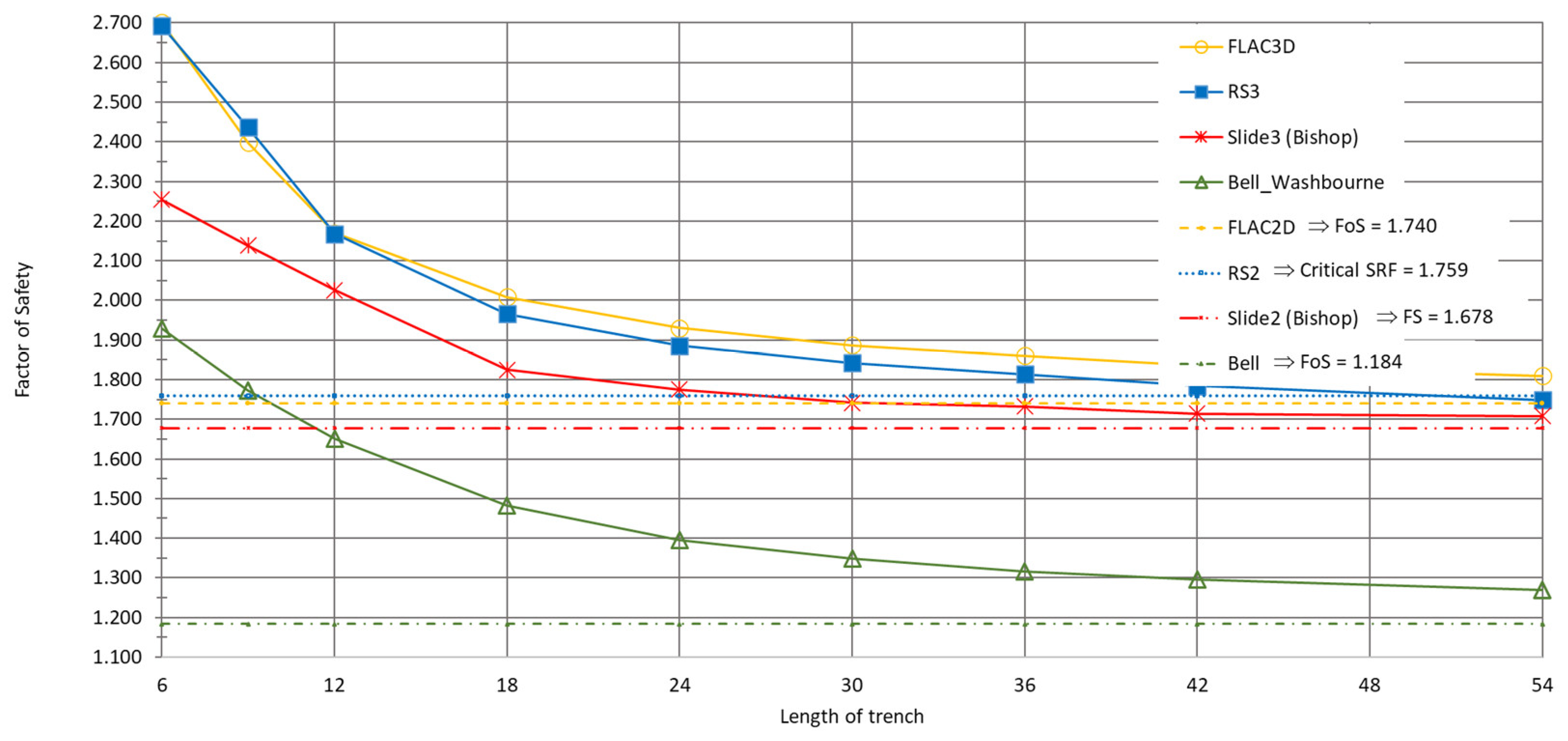 Preprints 107048 g015