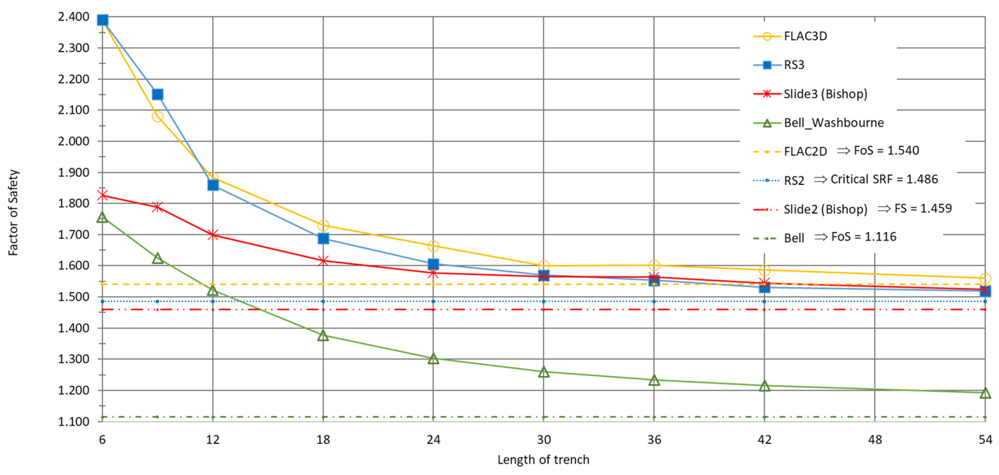 Preprints 107048 g016