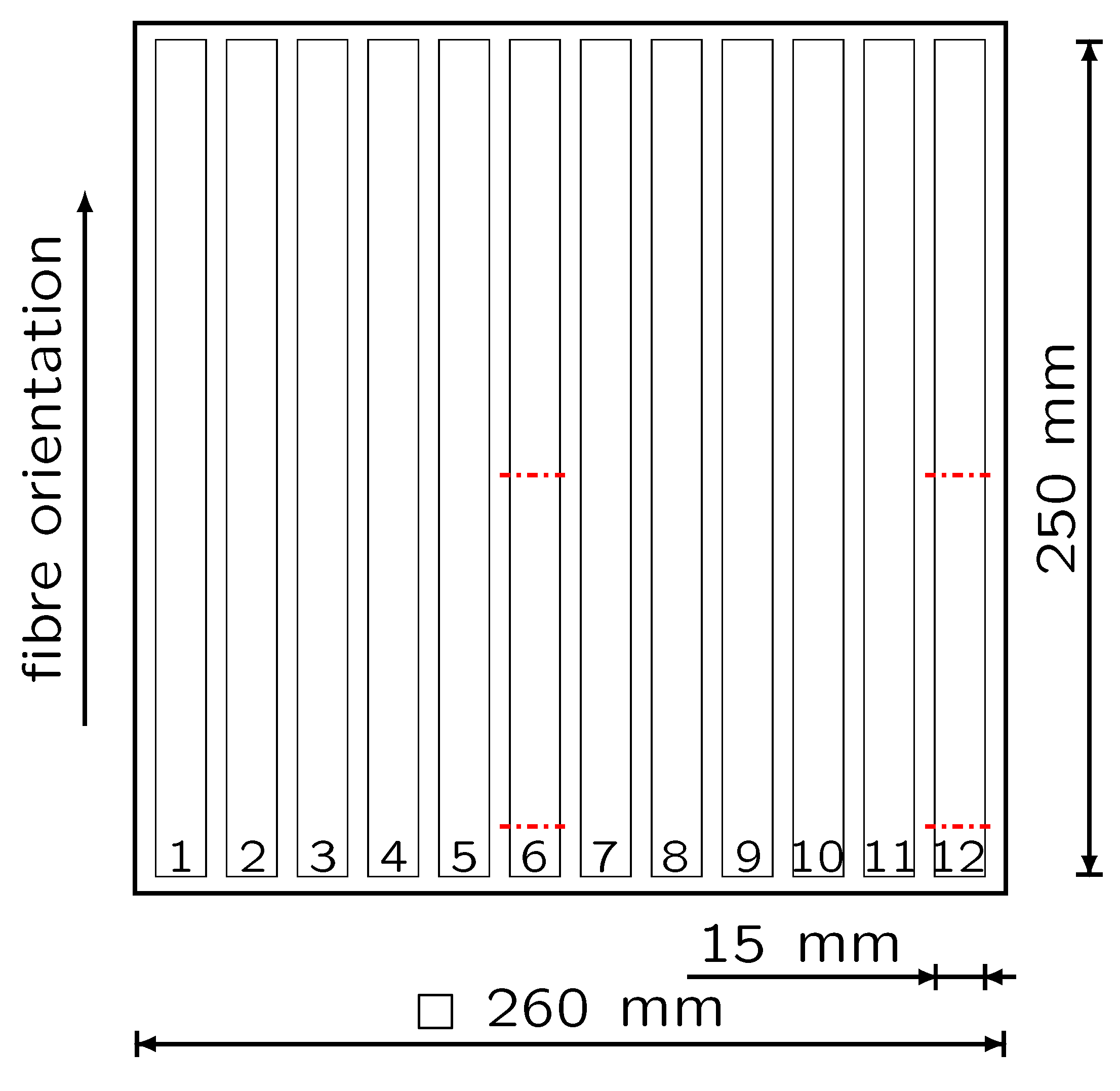 Preprints 83687 g001