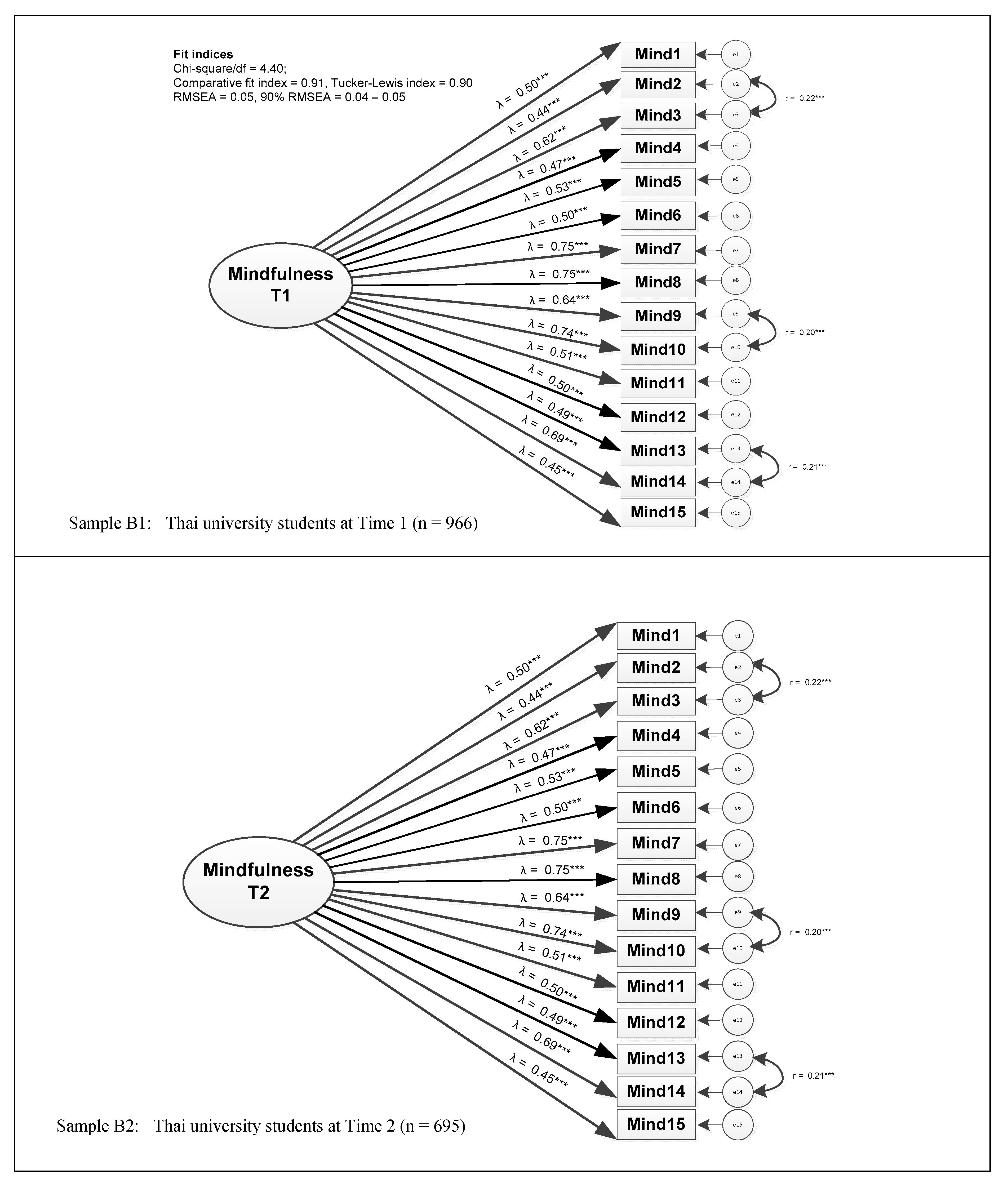 Preprints 83936 g001