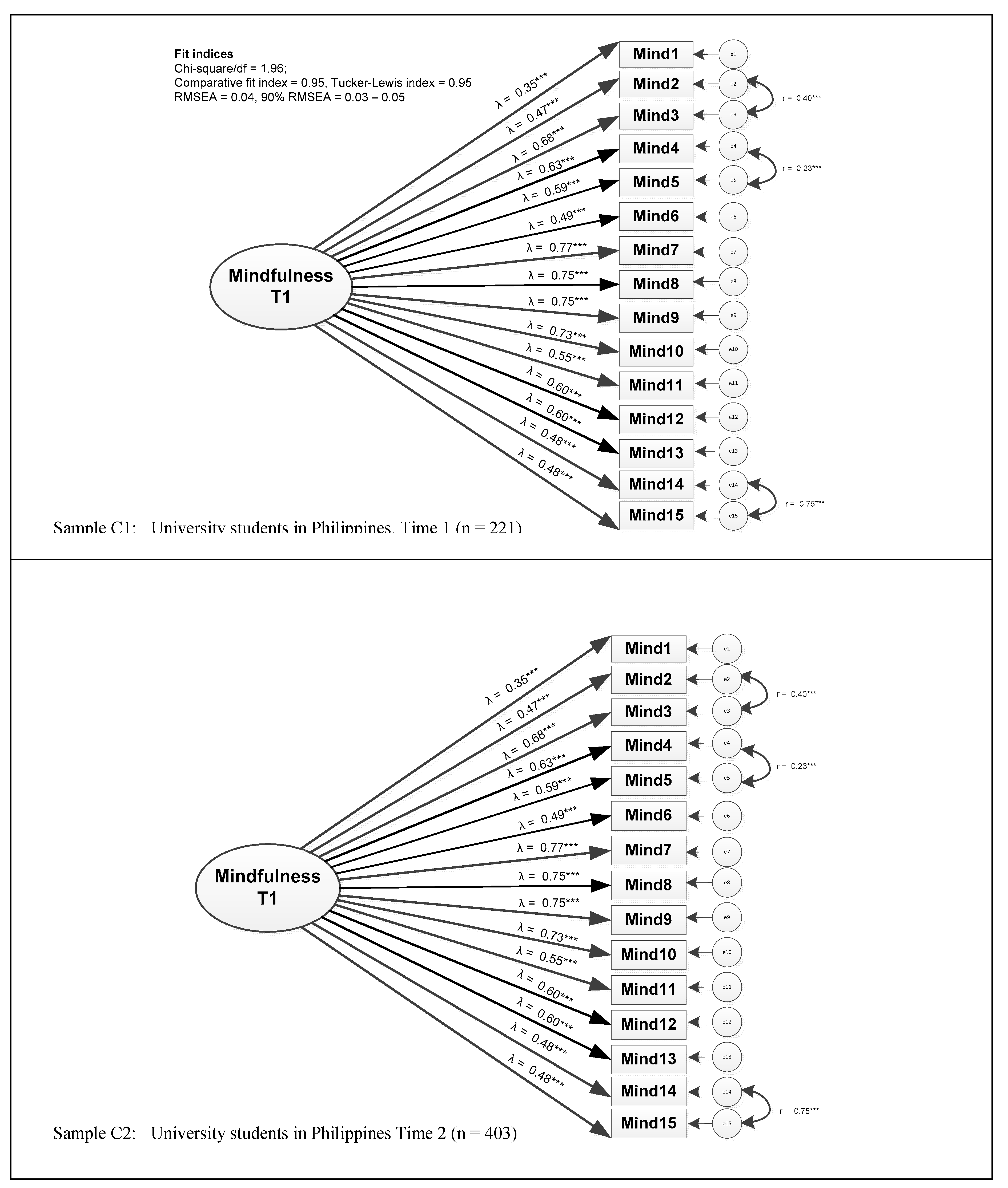 Preprints 83936 g002