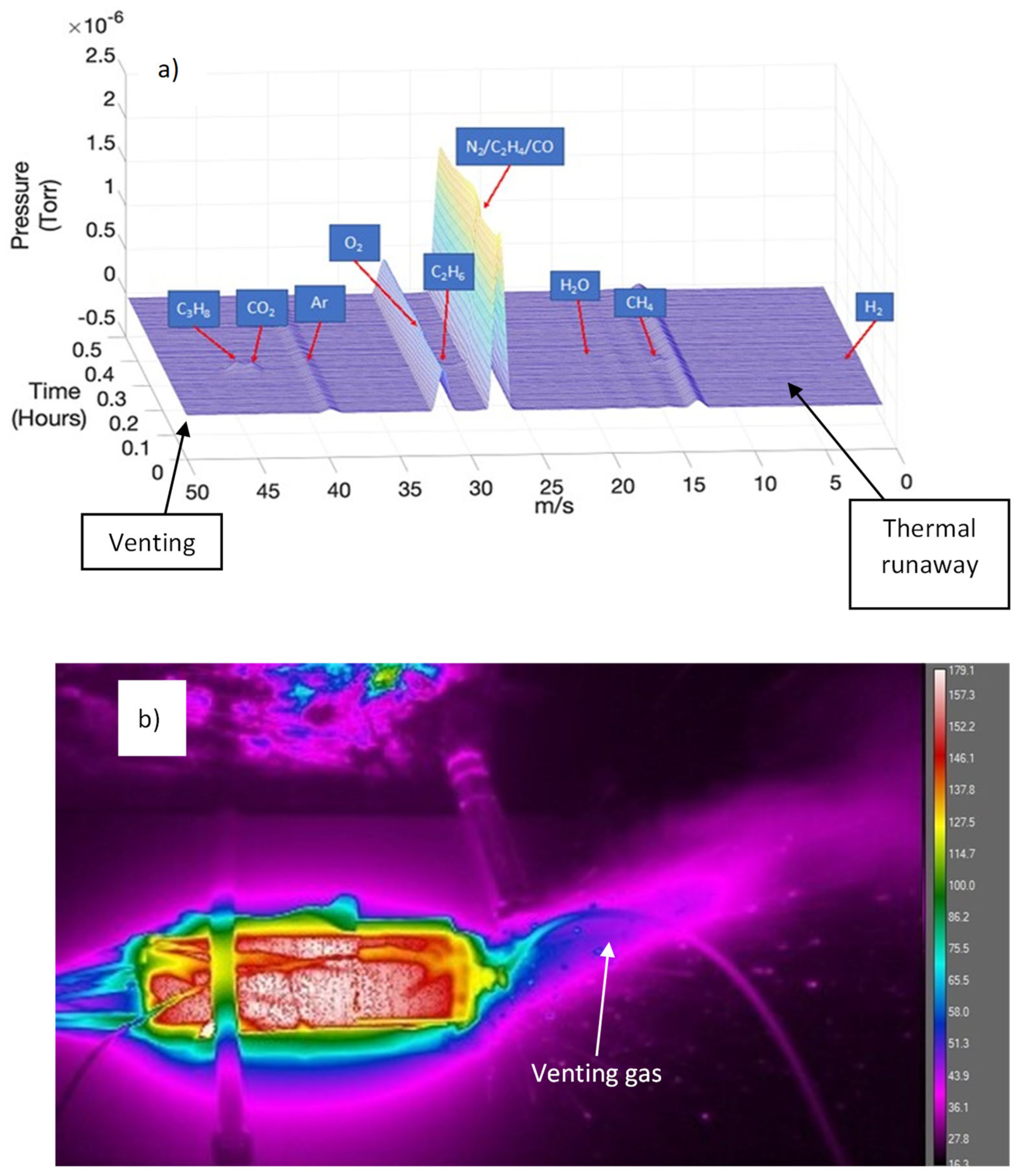 Preprints 97935 g008