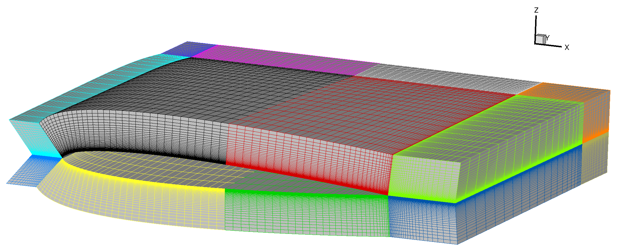 Preprints 92780 g005