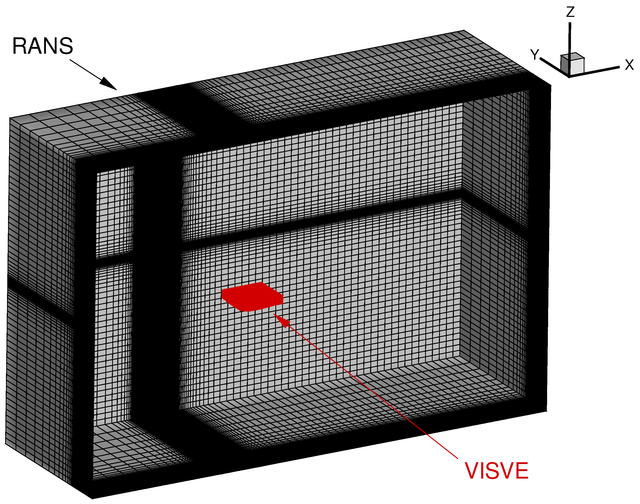 Preprints 92780 g006