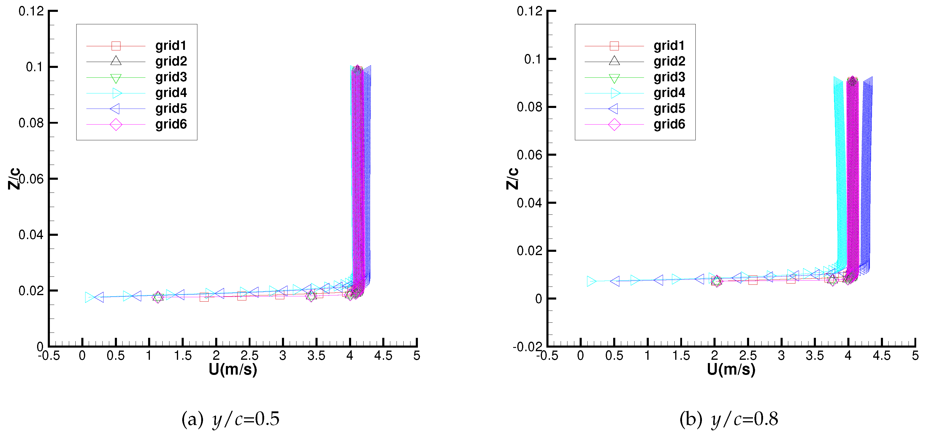 Preprints 92780 g008