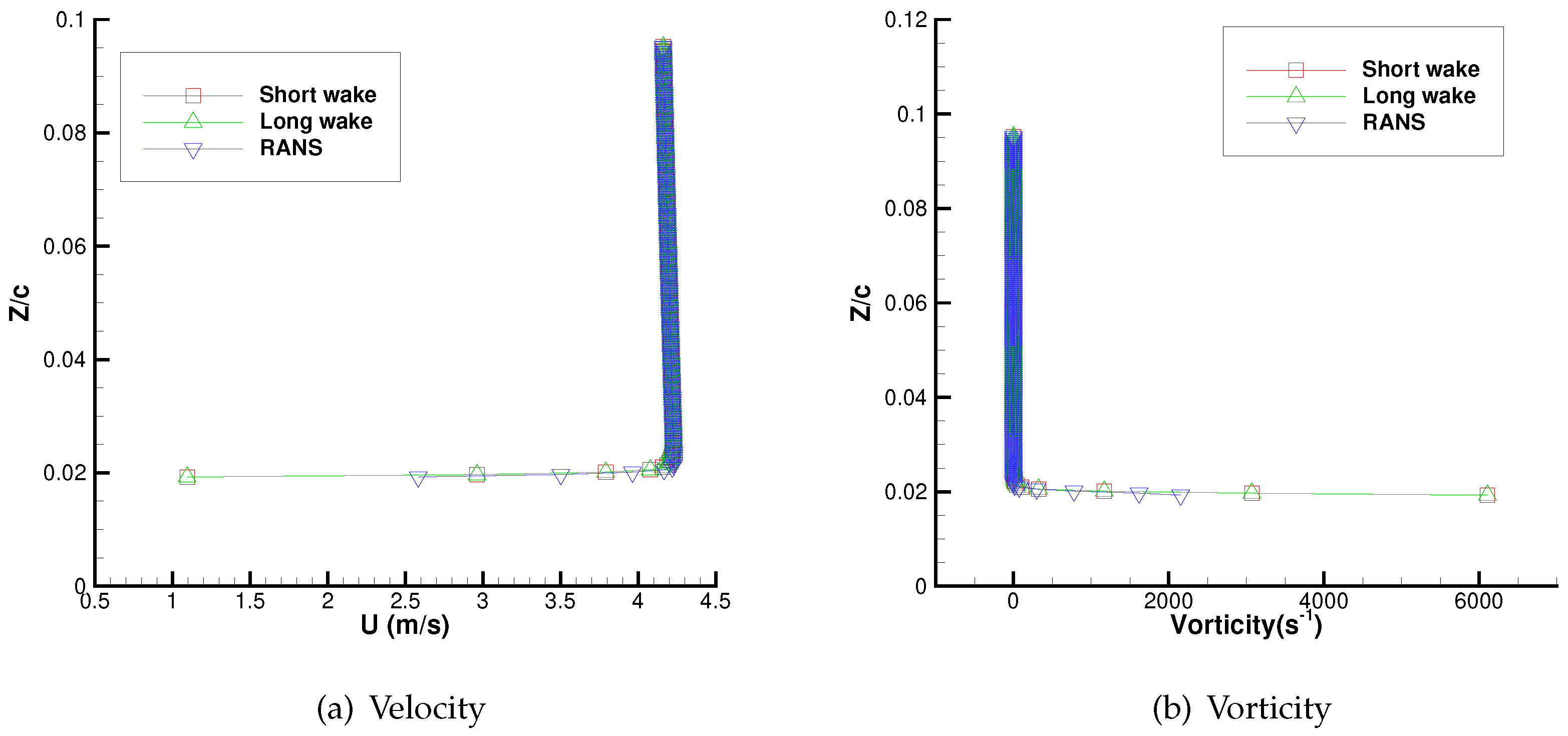 Preprints 92780 g010