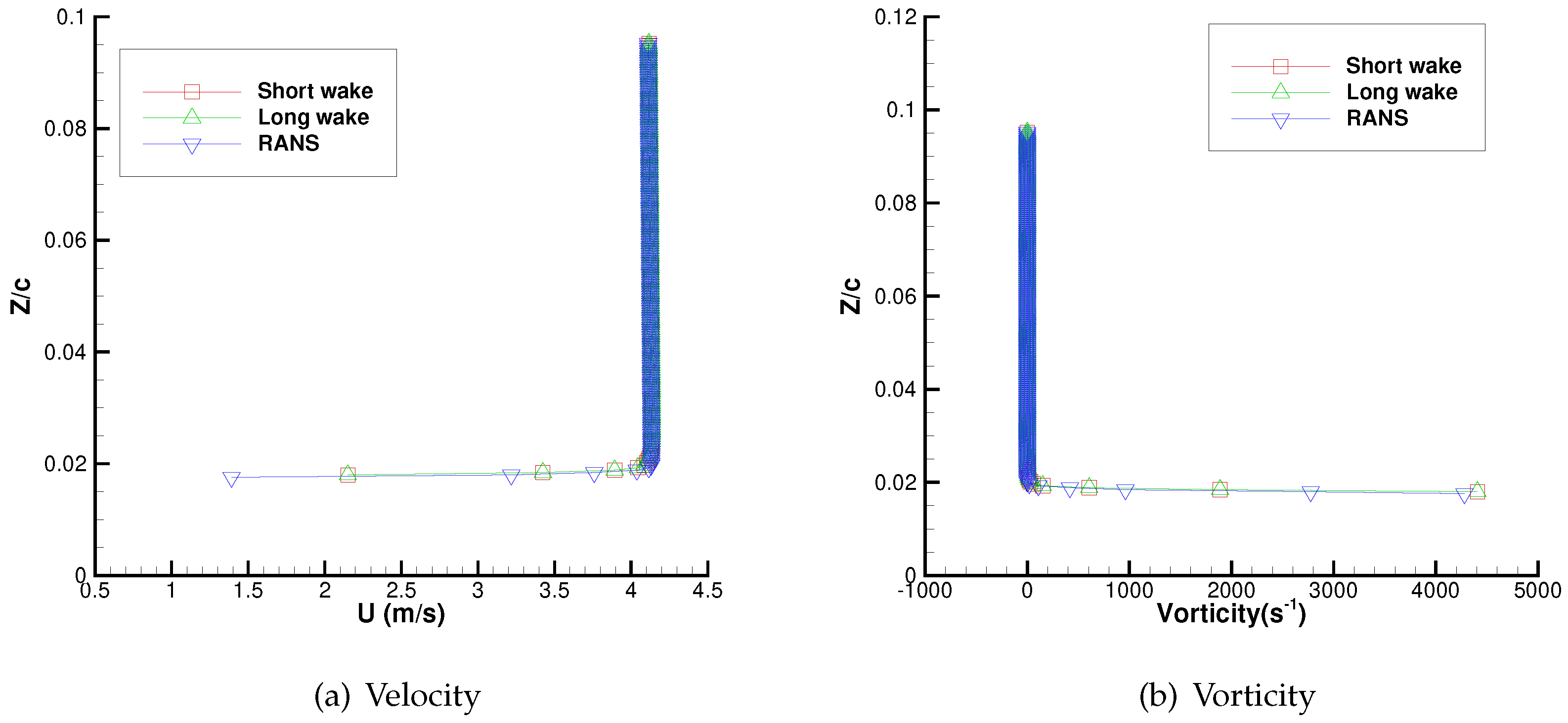 Preprints 92780 g011