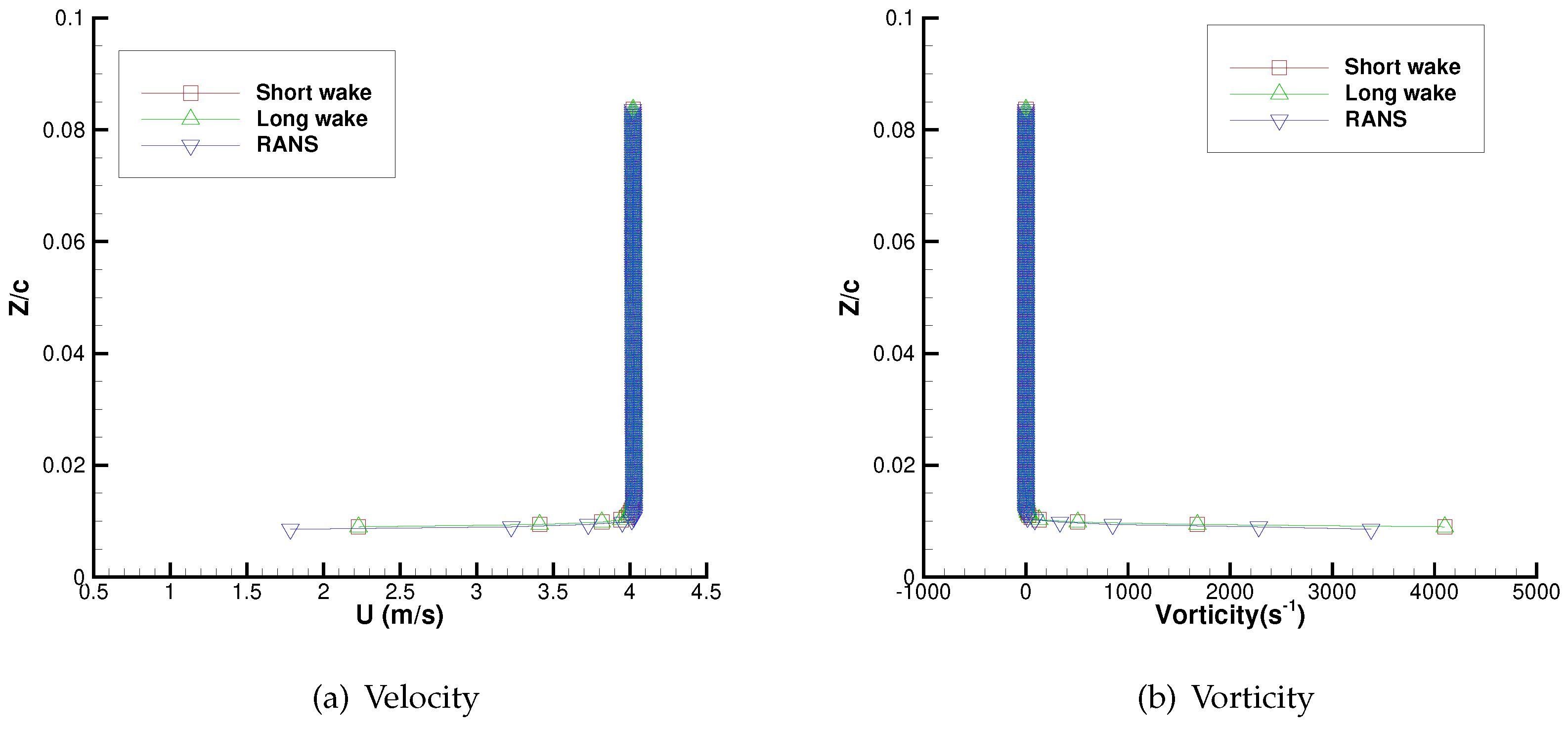 Preprints 92780 g012