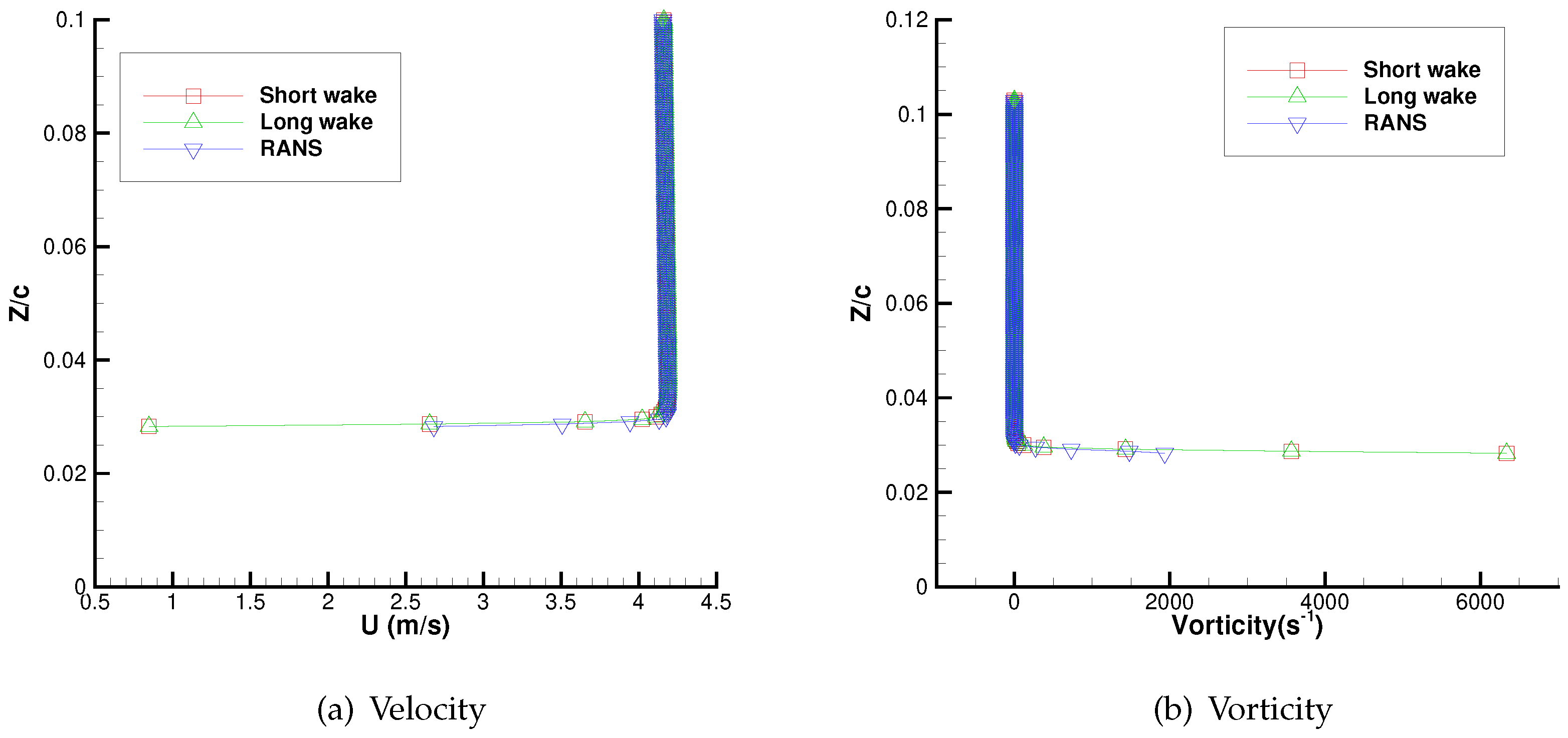 Preprints 92780 g013