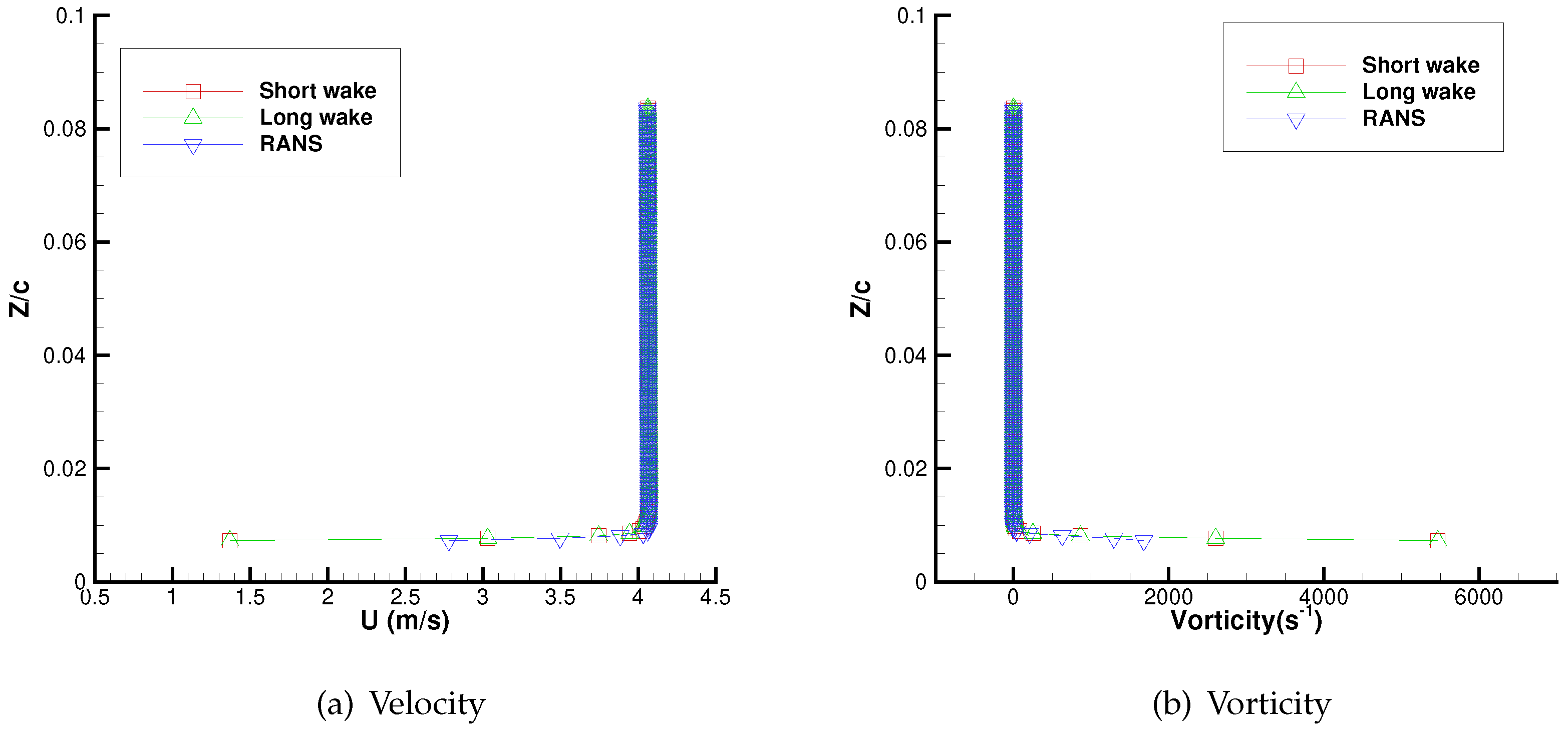 Preprints 92780 g014