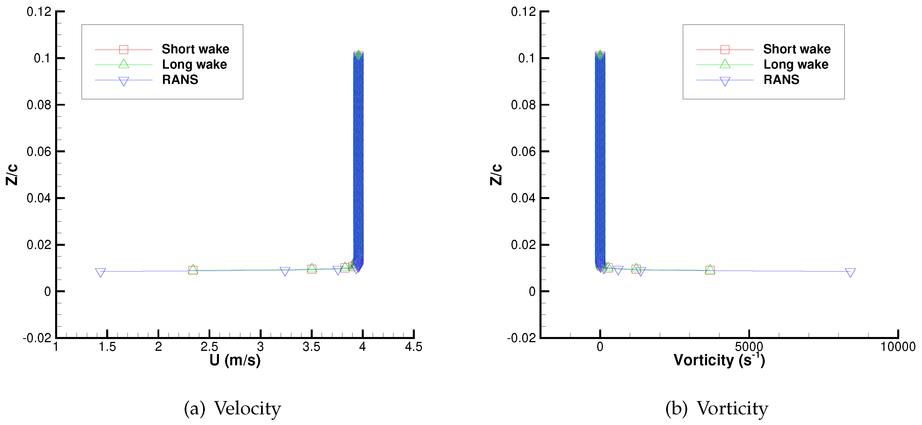 Preprints 92780 g015