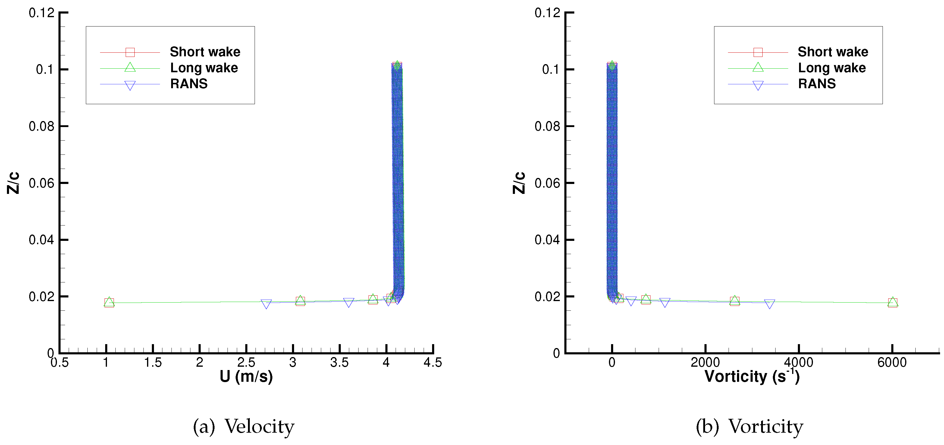 Preprints 92780 g016