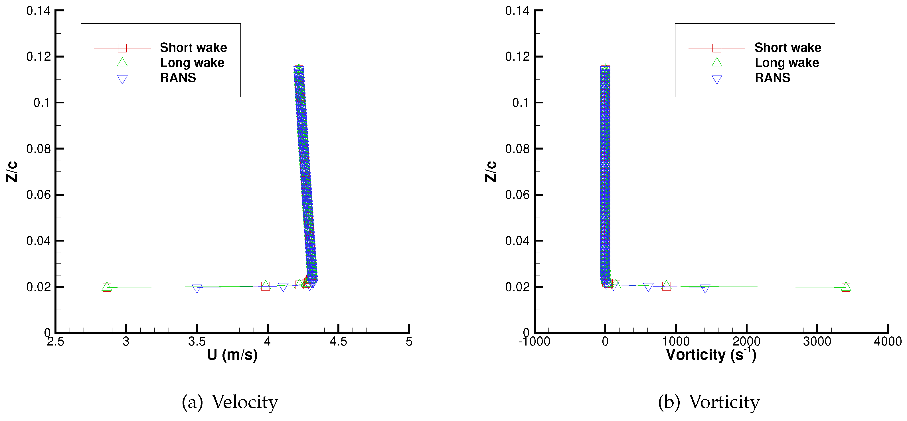 Preprints 92780 g017