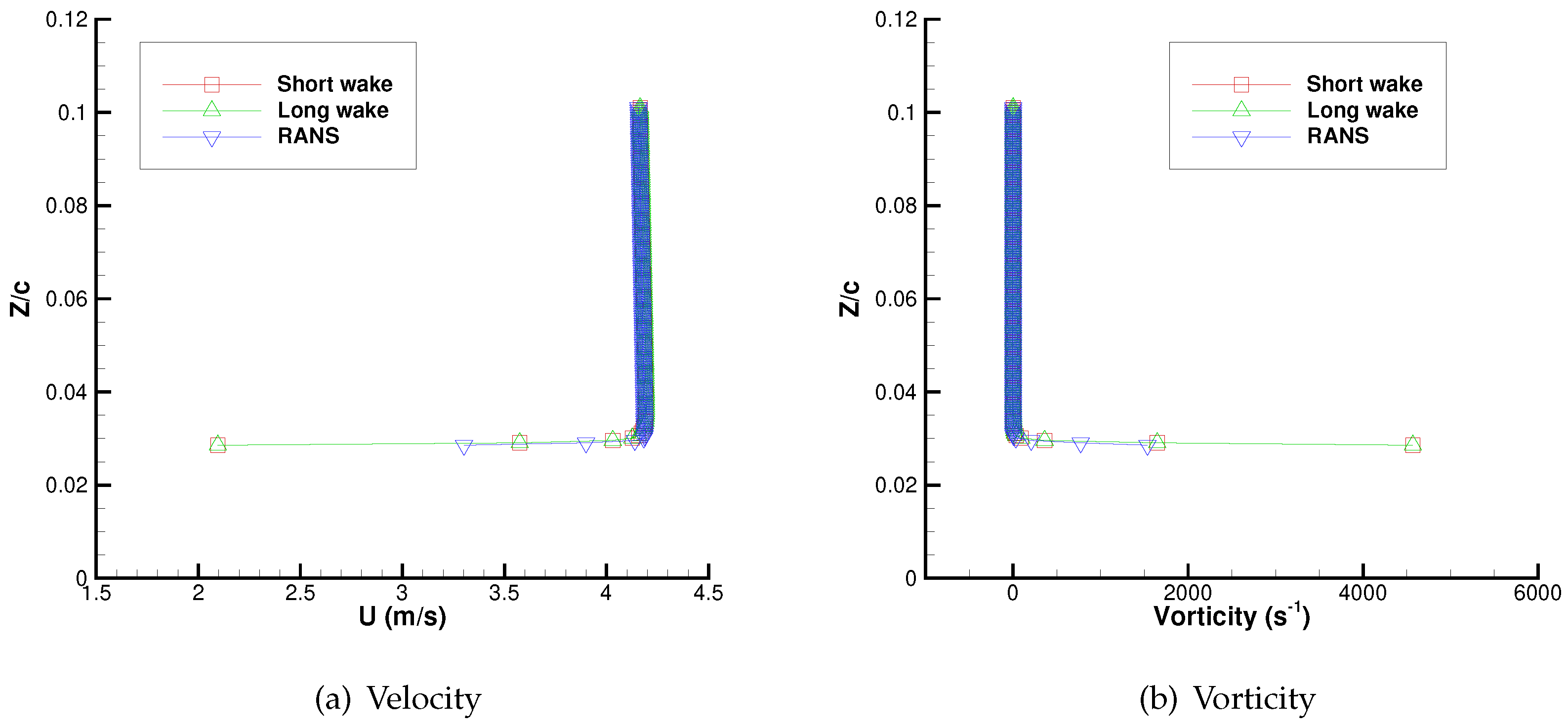 Preprints 92780 g018