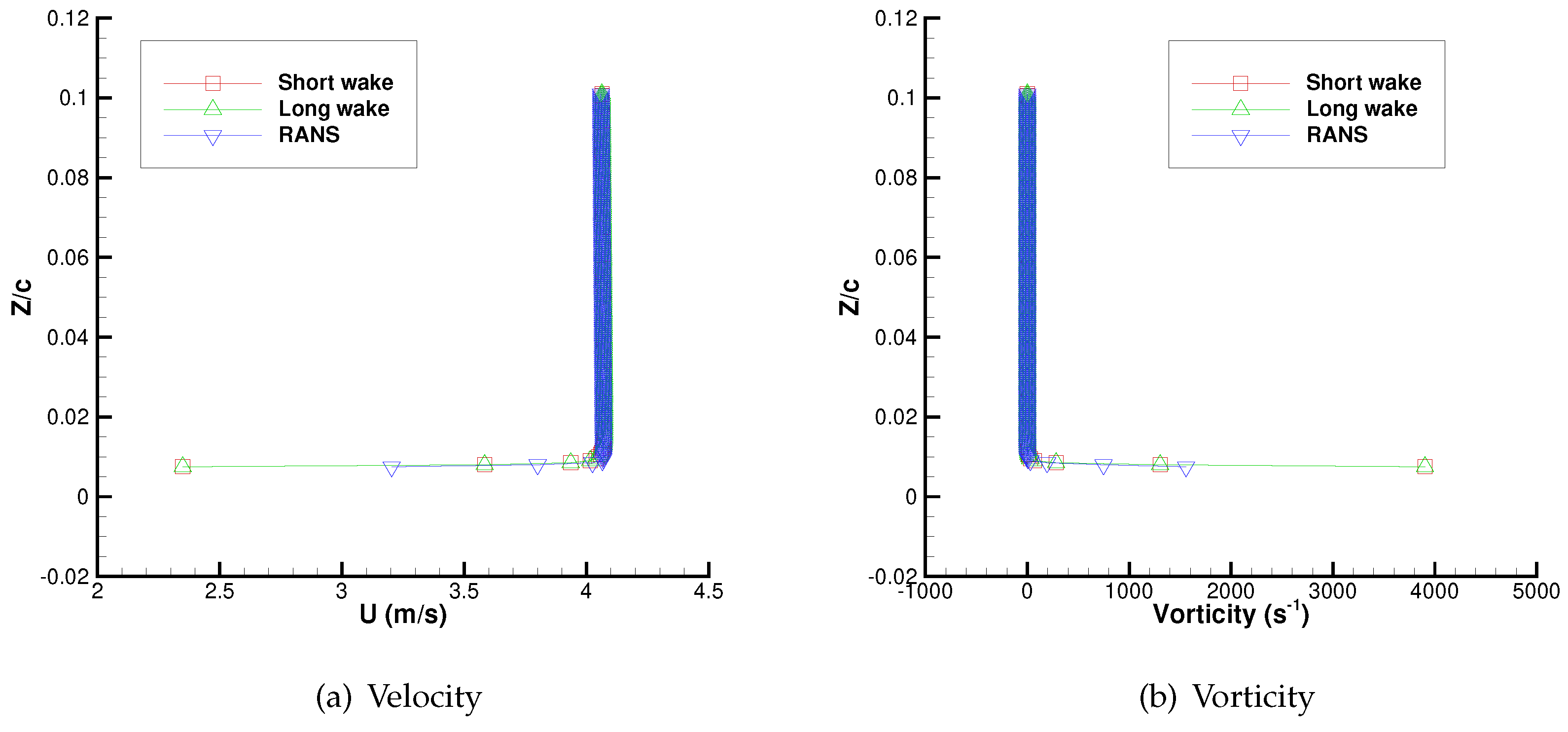 Preprints 92780 g019