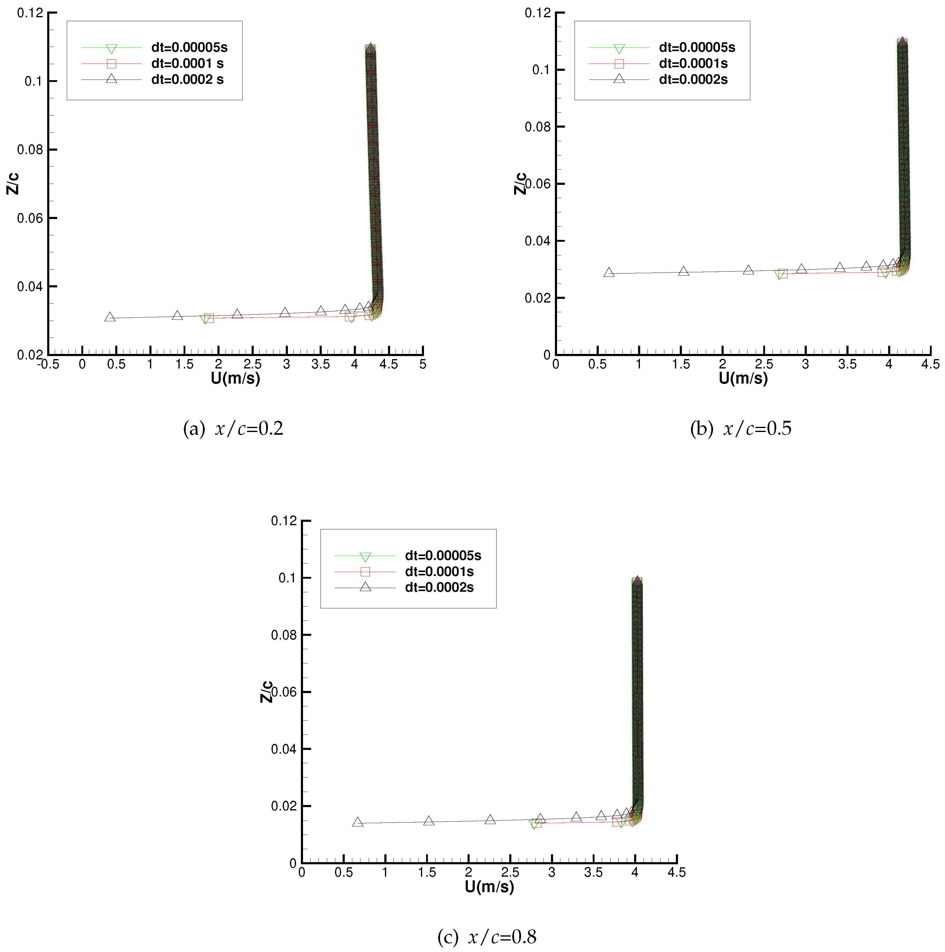 Preprints 92780 g020