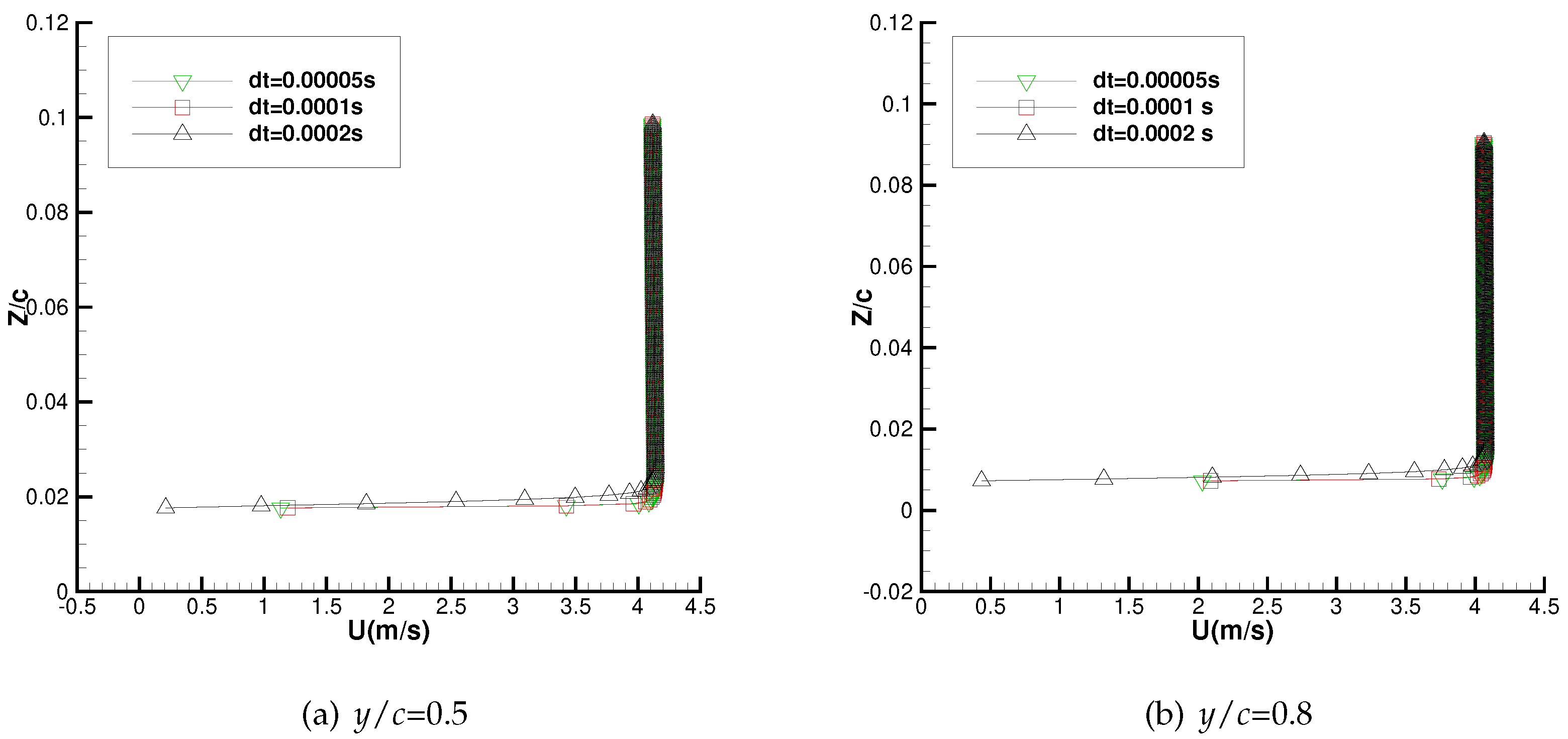 Preprints 92780 g021