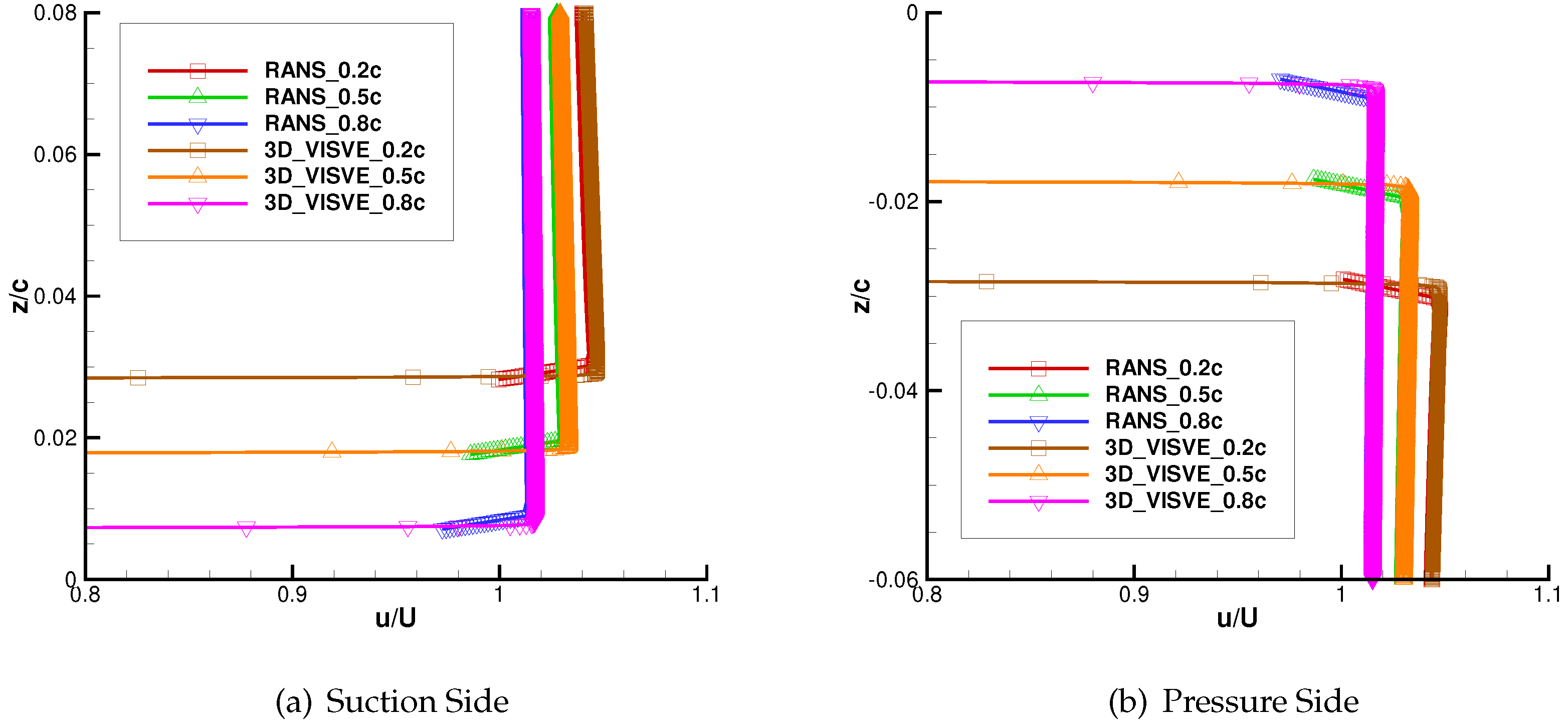 Preprints 92780 g024