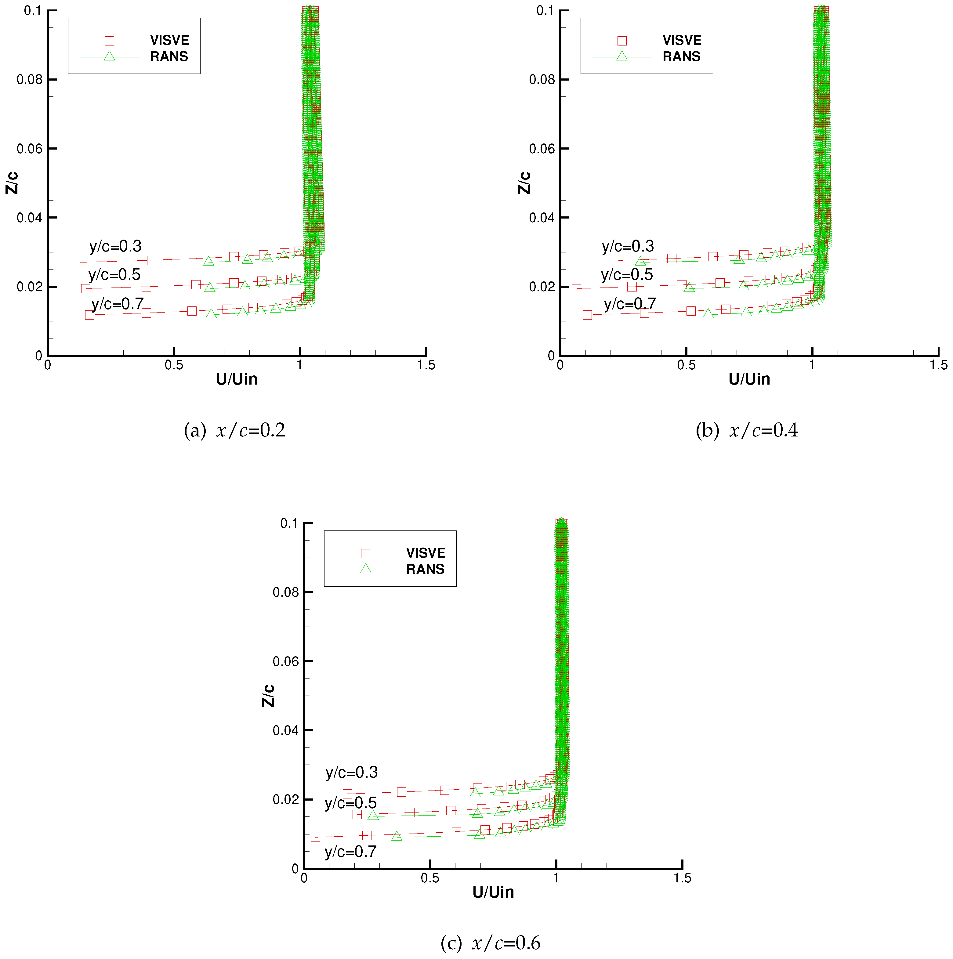 Preprints 92780 g029