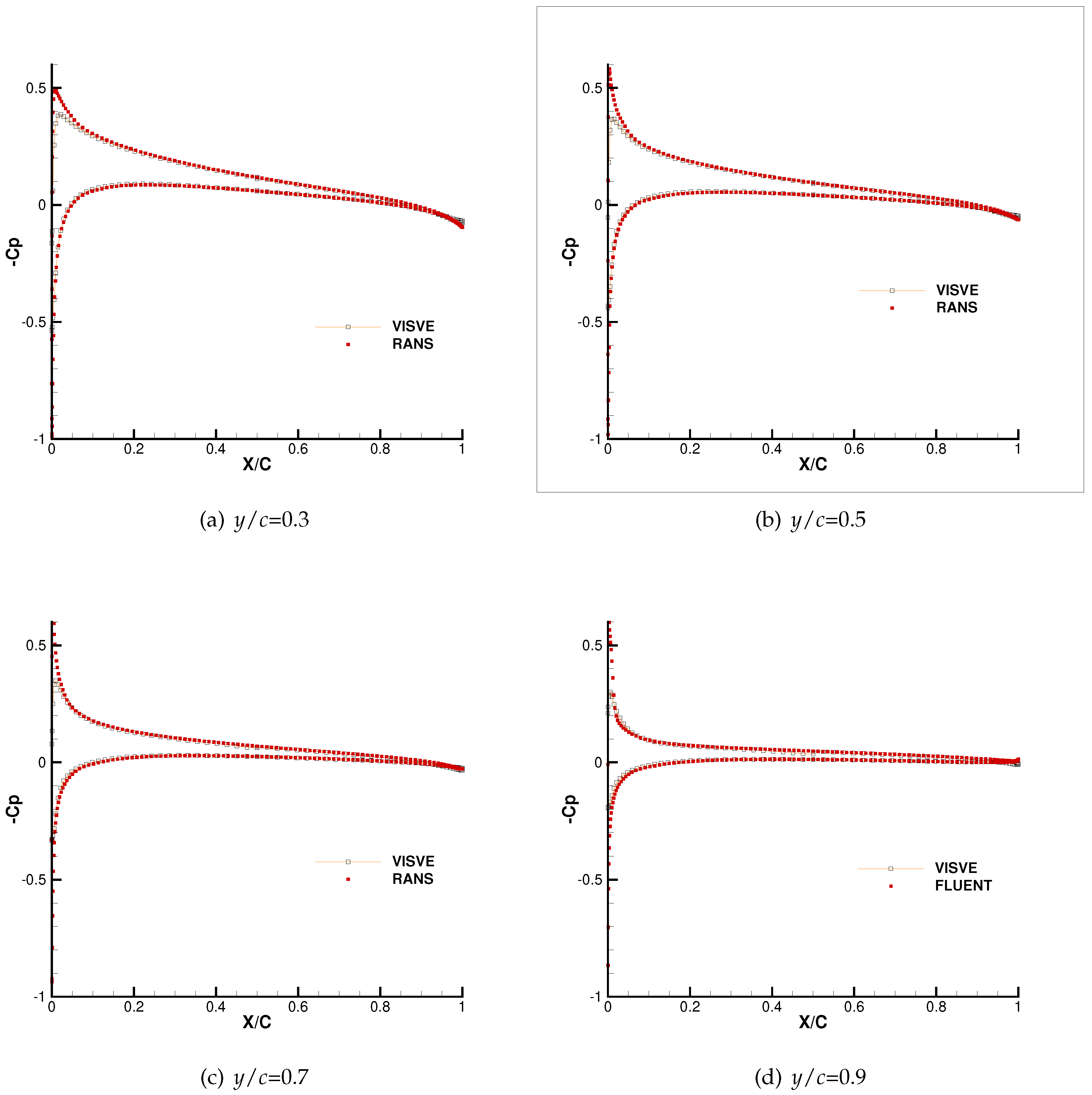 Preprints 92780 g033