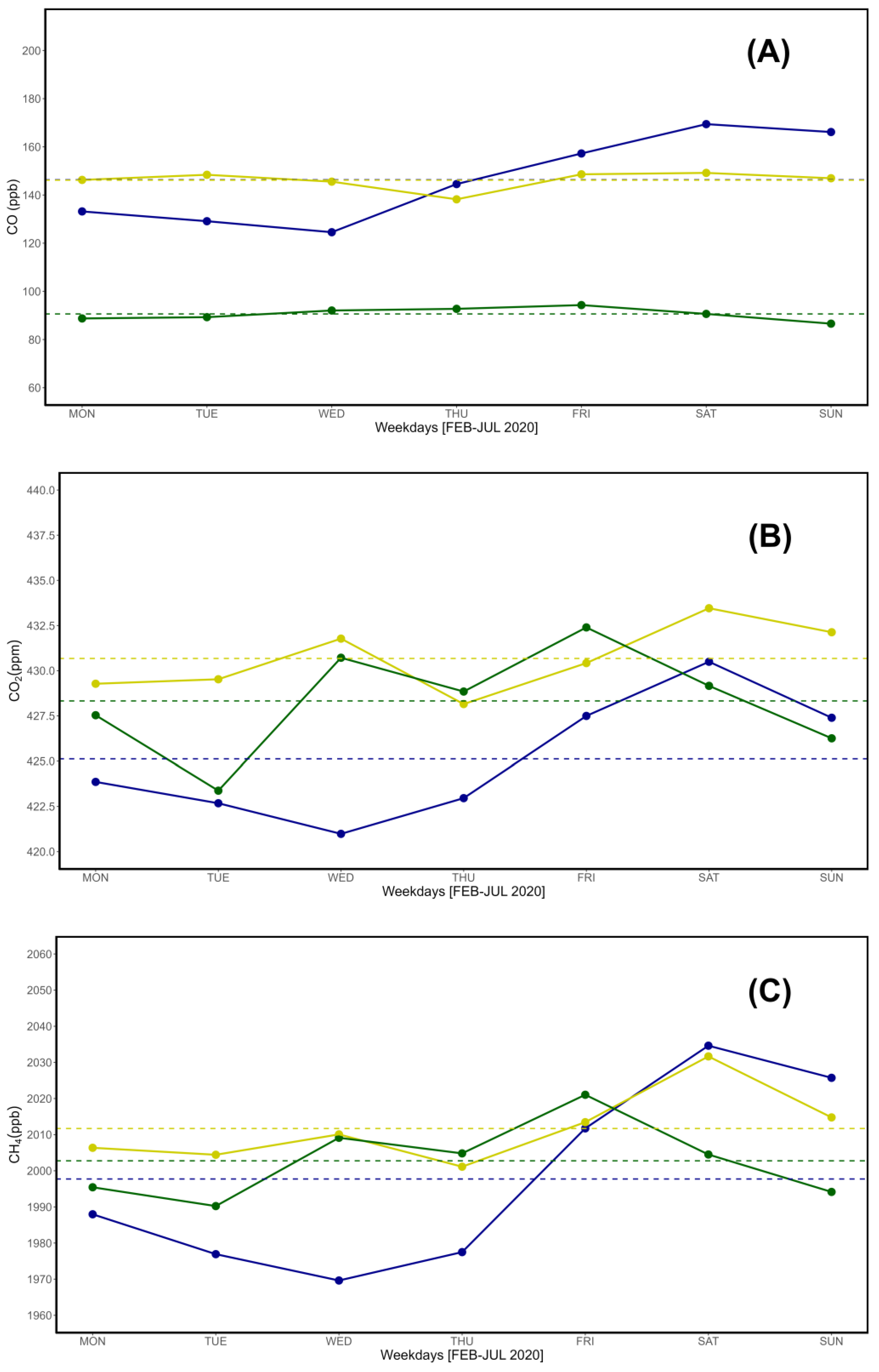 Preprints 118344 g008a