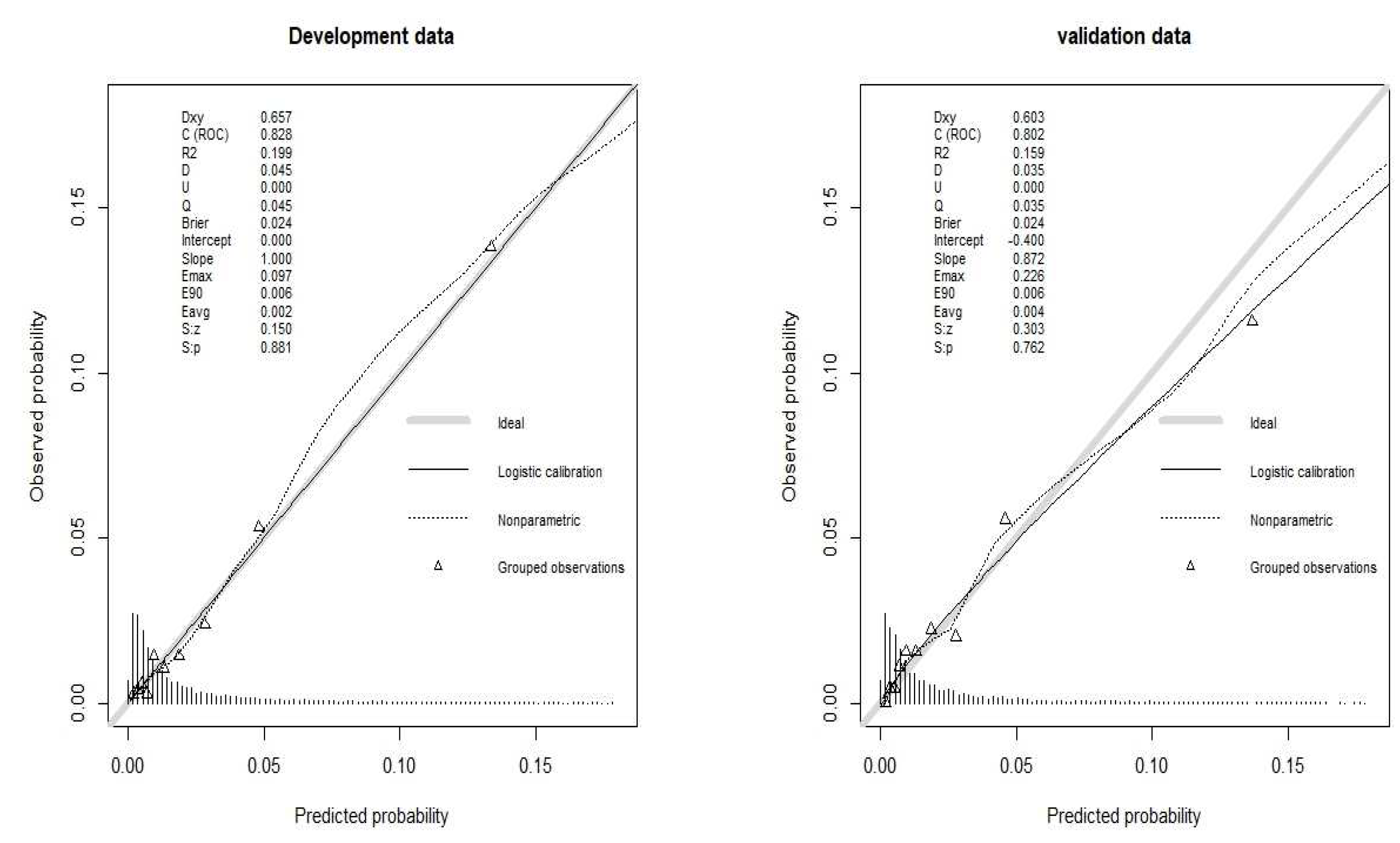 Preprints 86727 g001