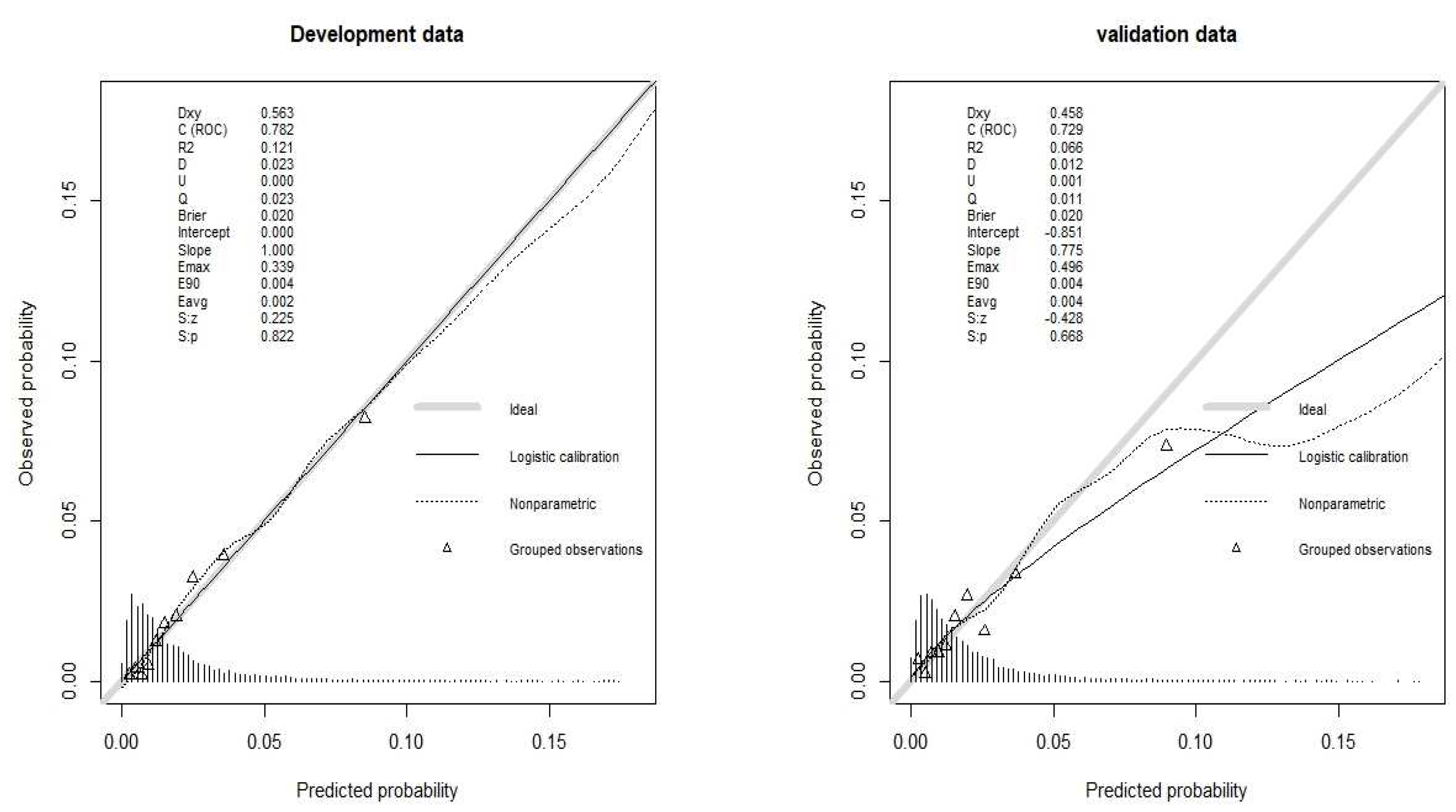 Preprints 86727 g002