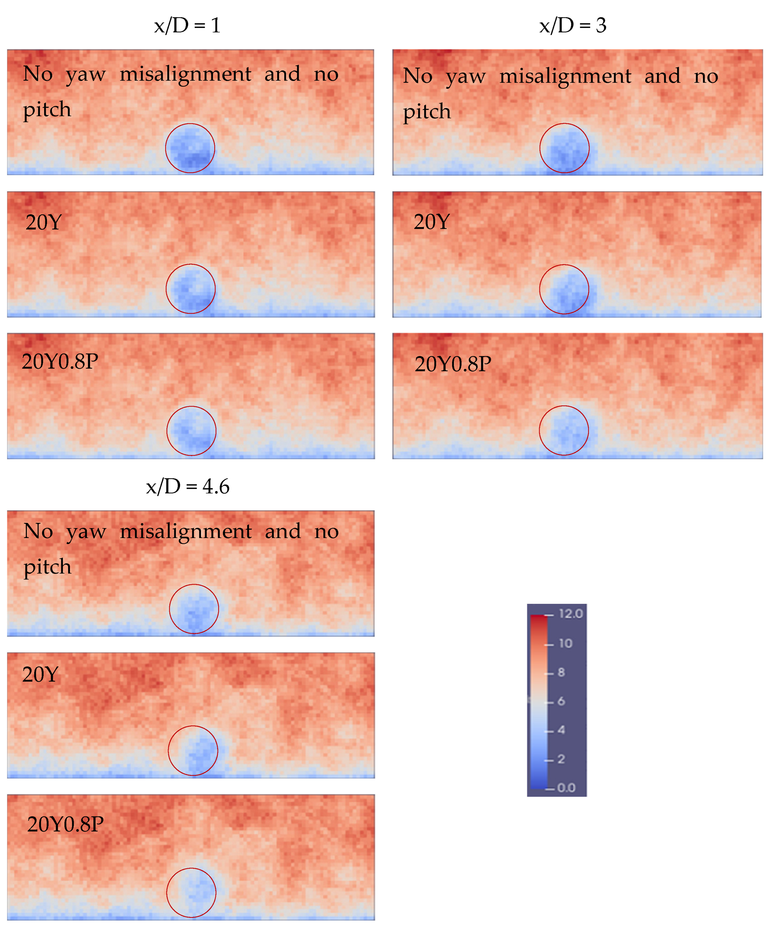 Preprints 76486 g004