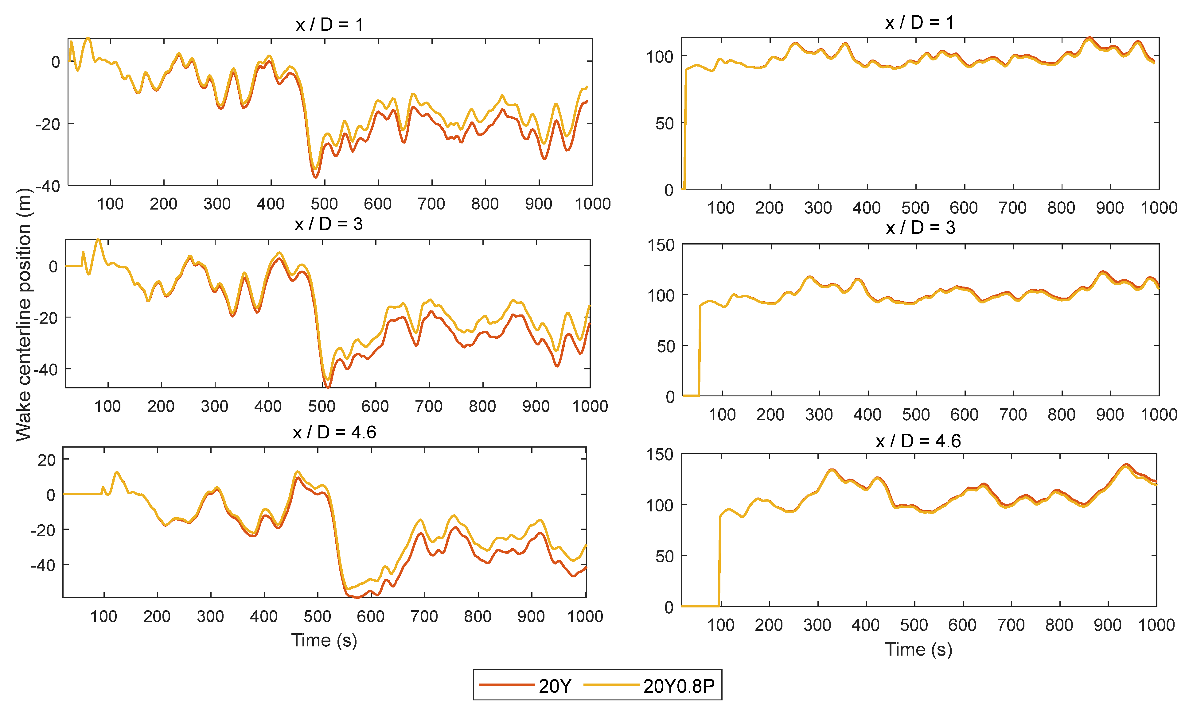 Preprints 76486 g005