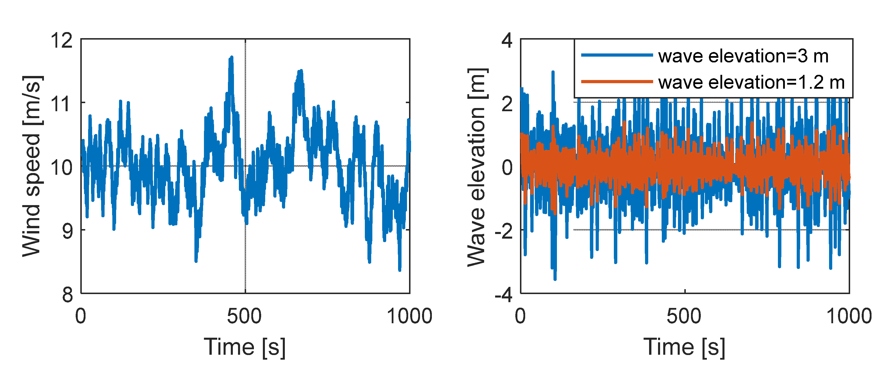 Preprints 76486 g014