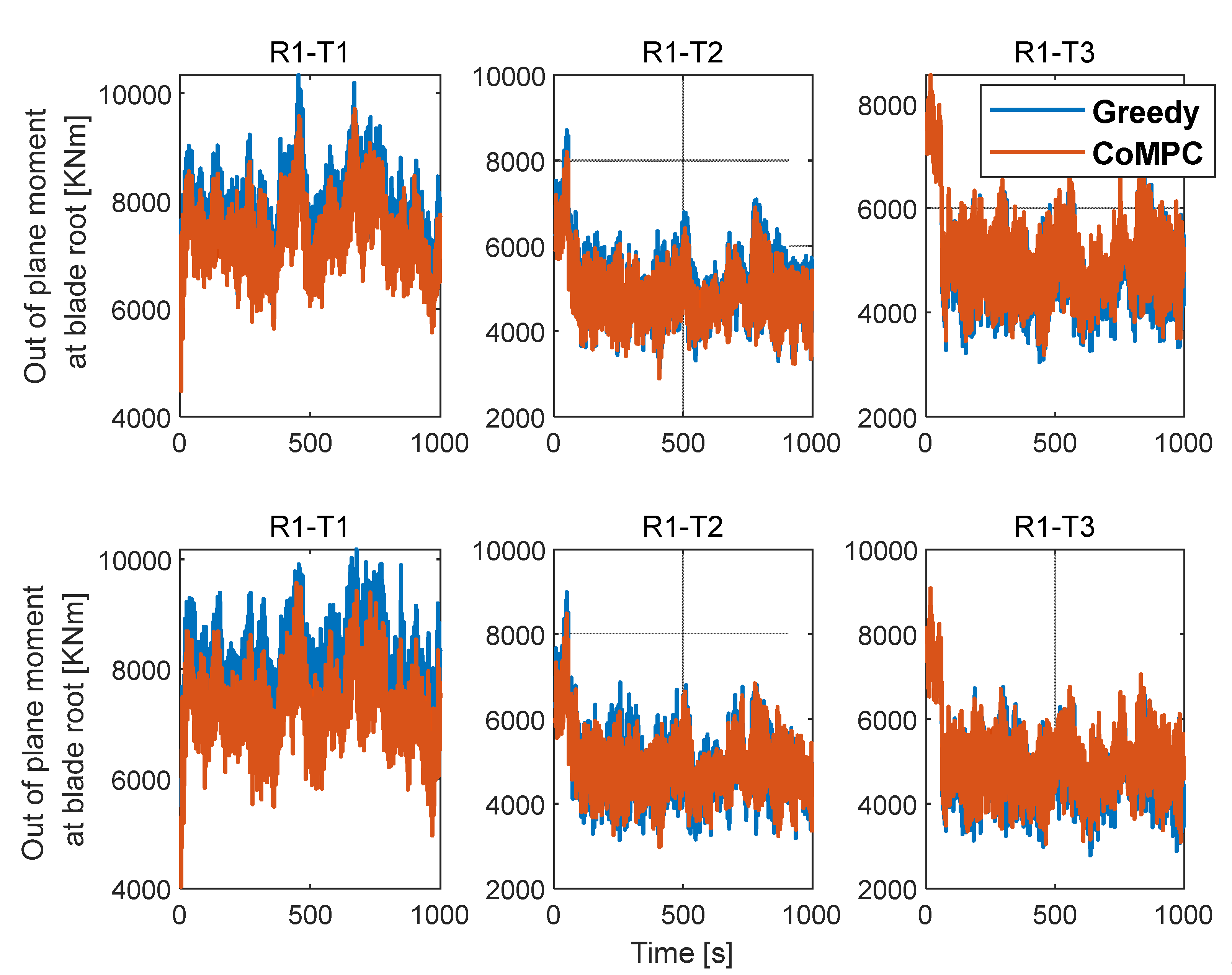 Preprints 76486 g017