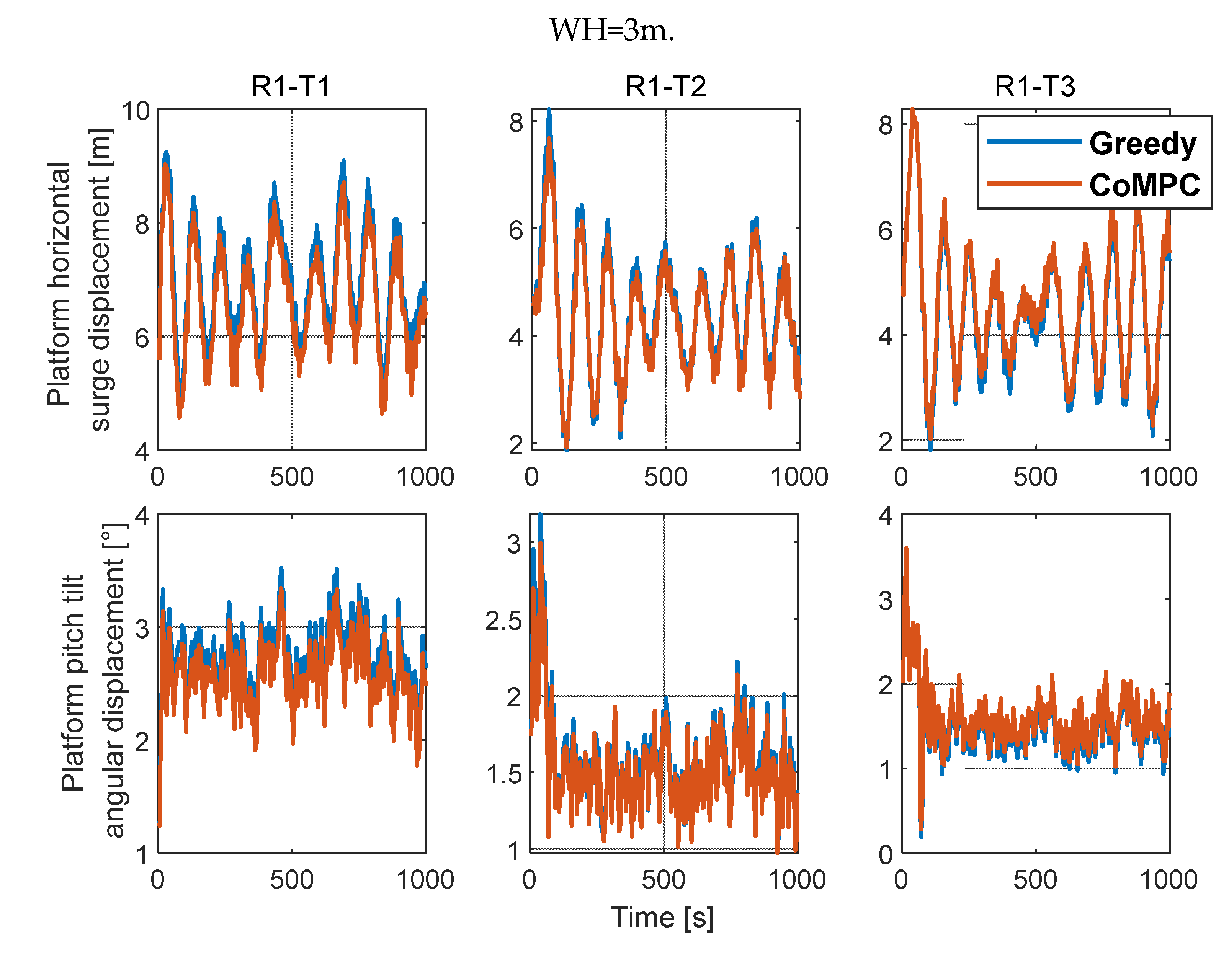 Preprints 76486 g018