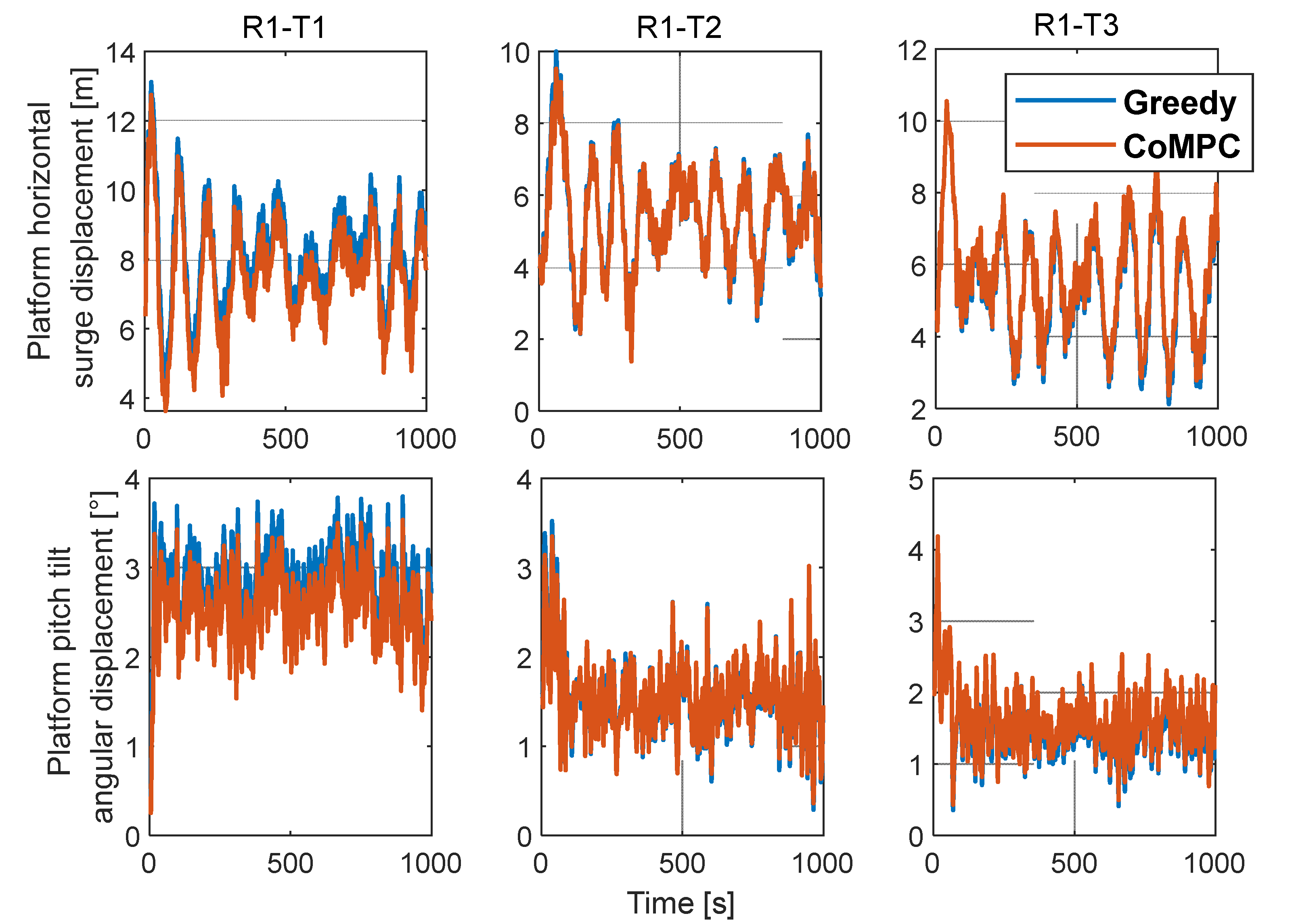 Preprints 76486 g019