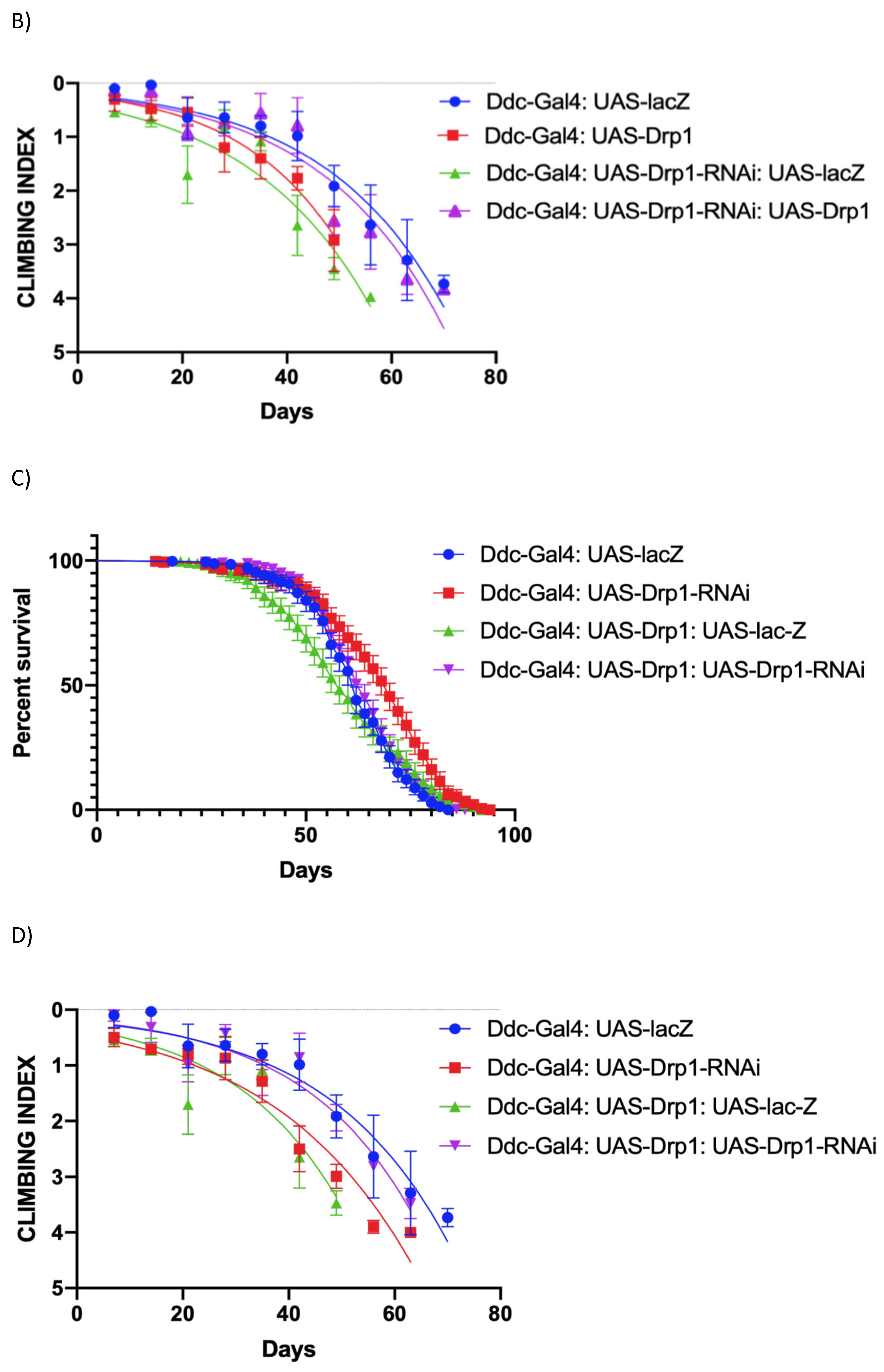 Preprints 112245 g003b