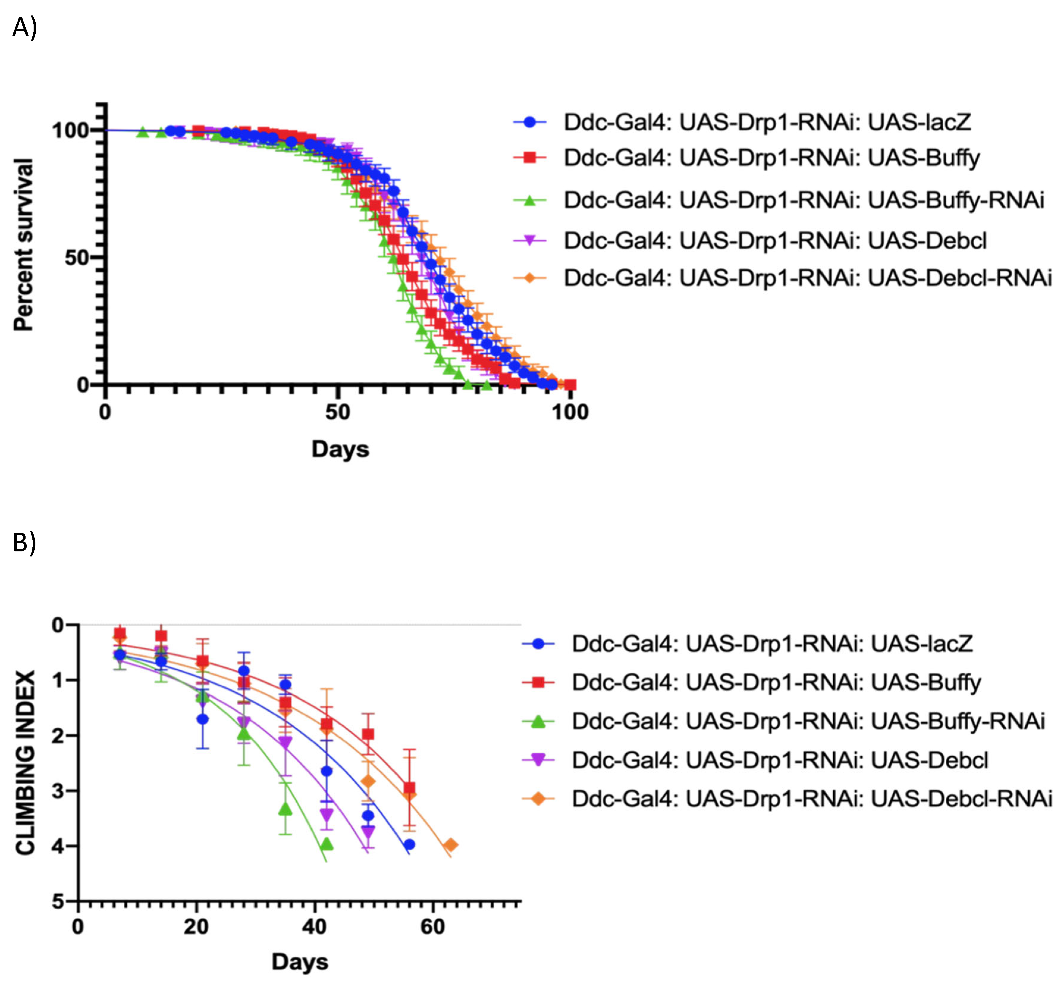 Preprints 112245 g004