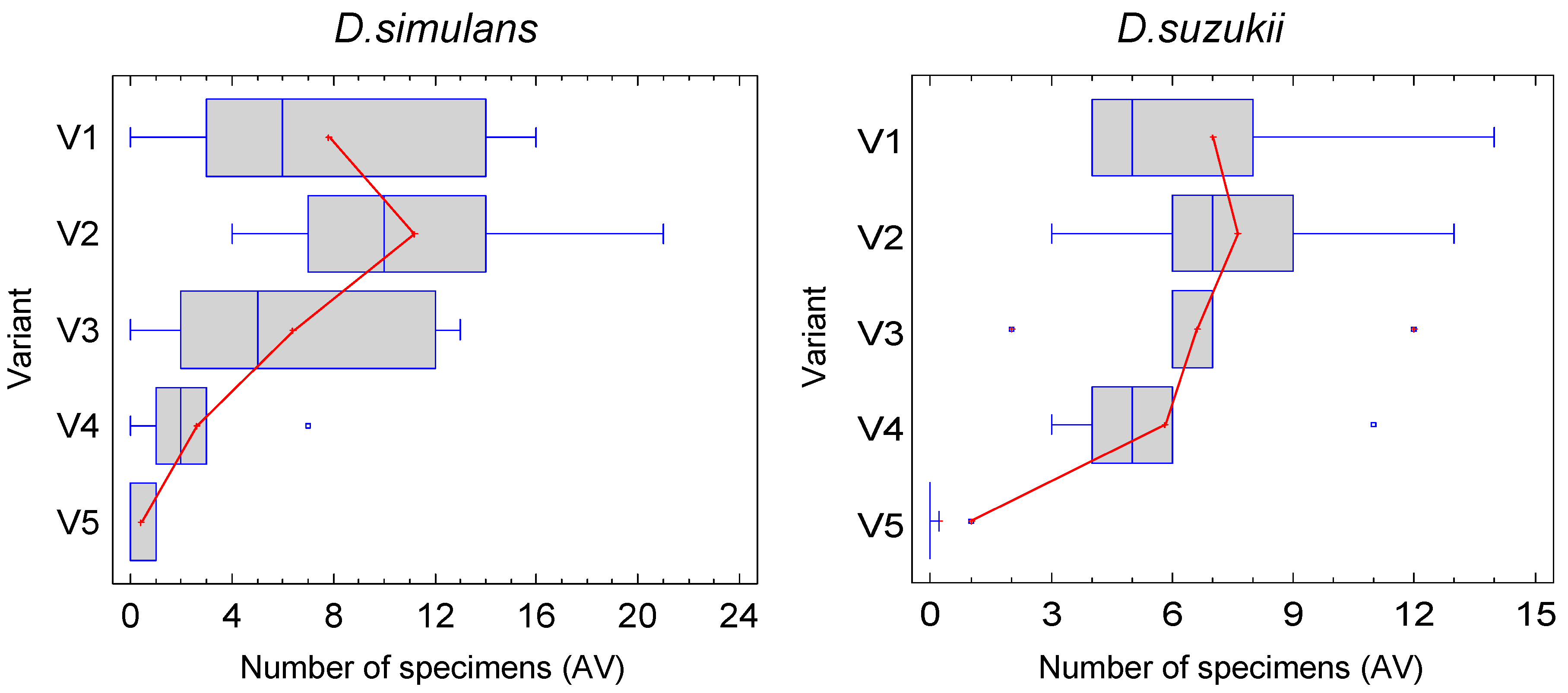 Preprints 98759 g004