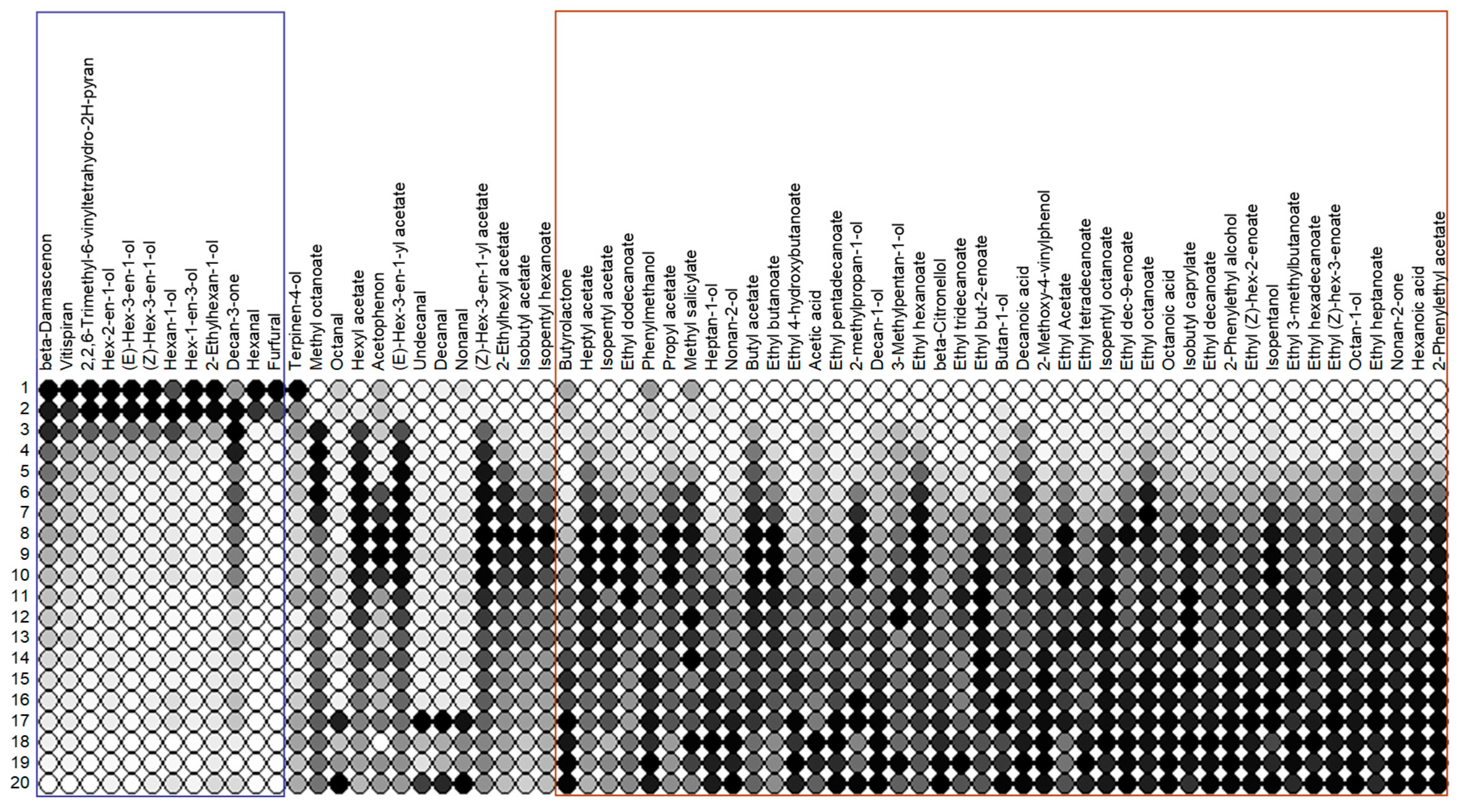 Preprints 98759 g007