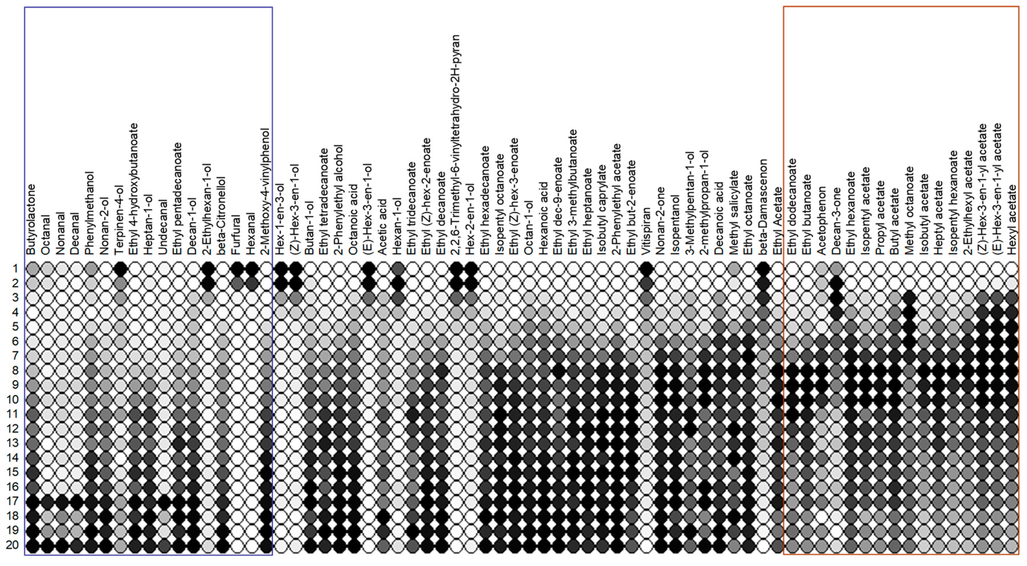 Preprints 98759 g008