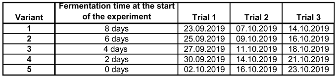 Preprints 98759 i002