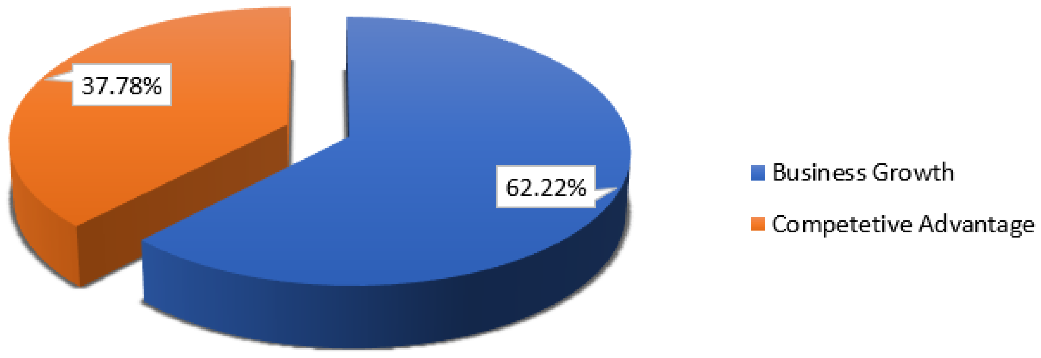 Preprints 119097 g027