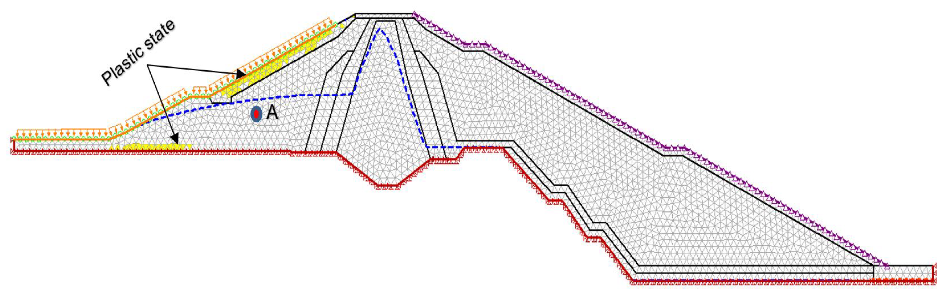 Preprints 89383 g020