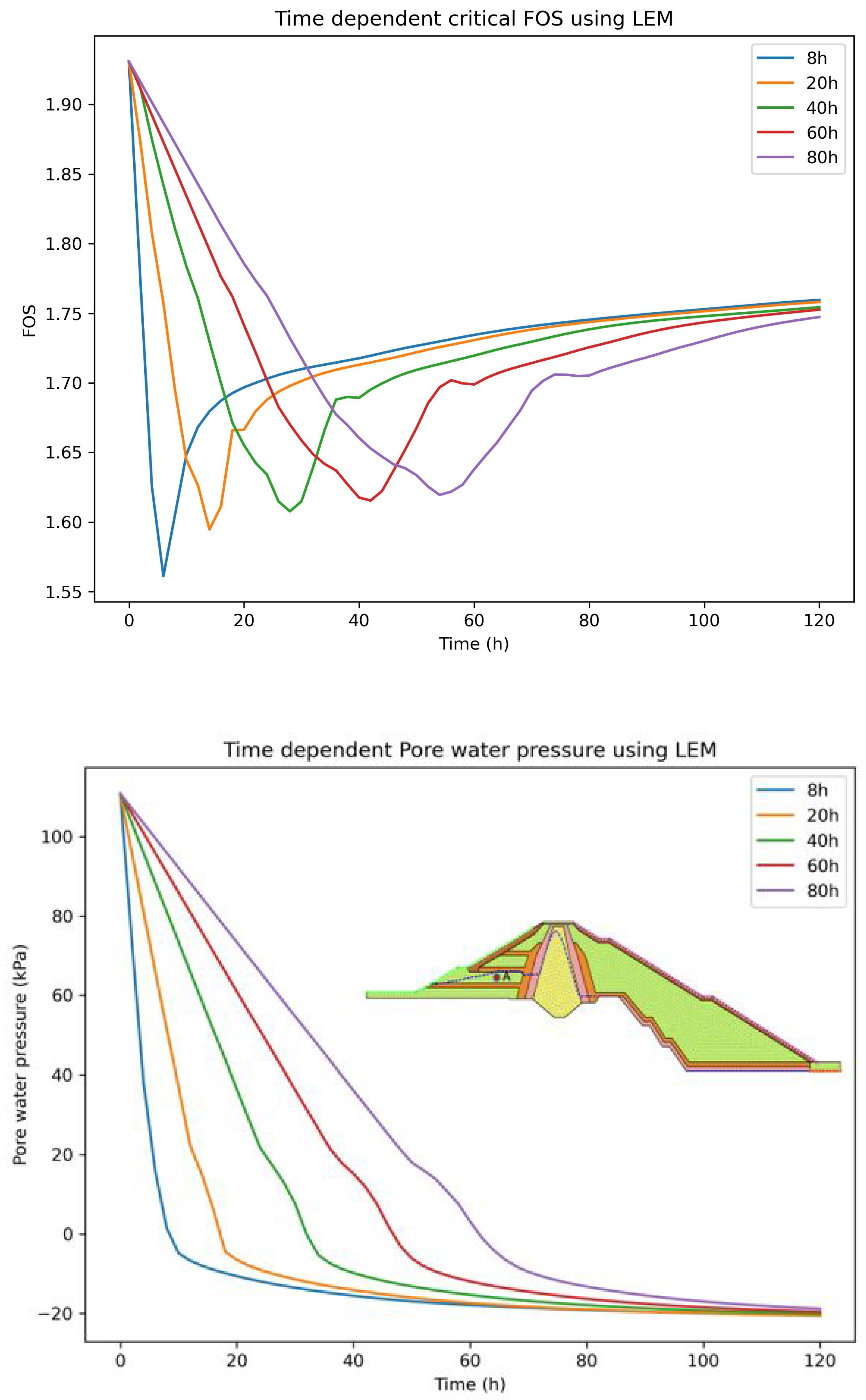 Preprints 89383 g025