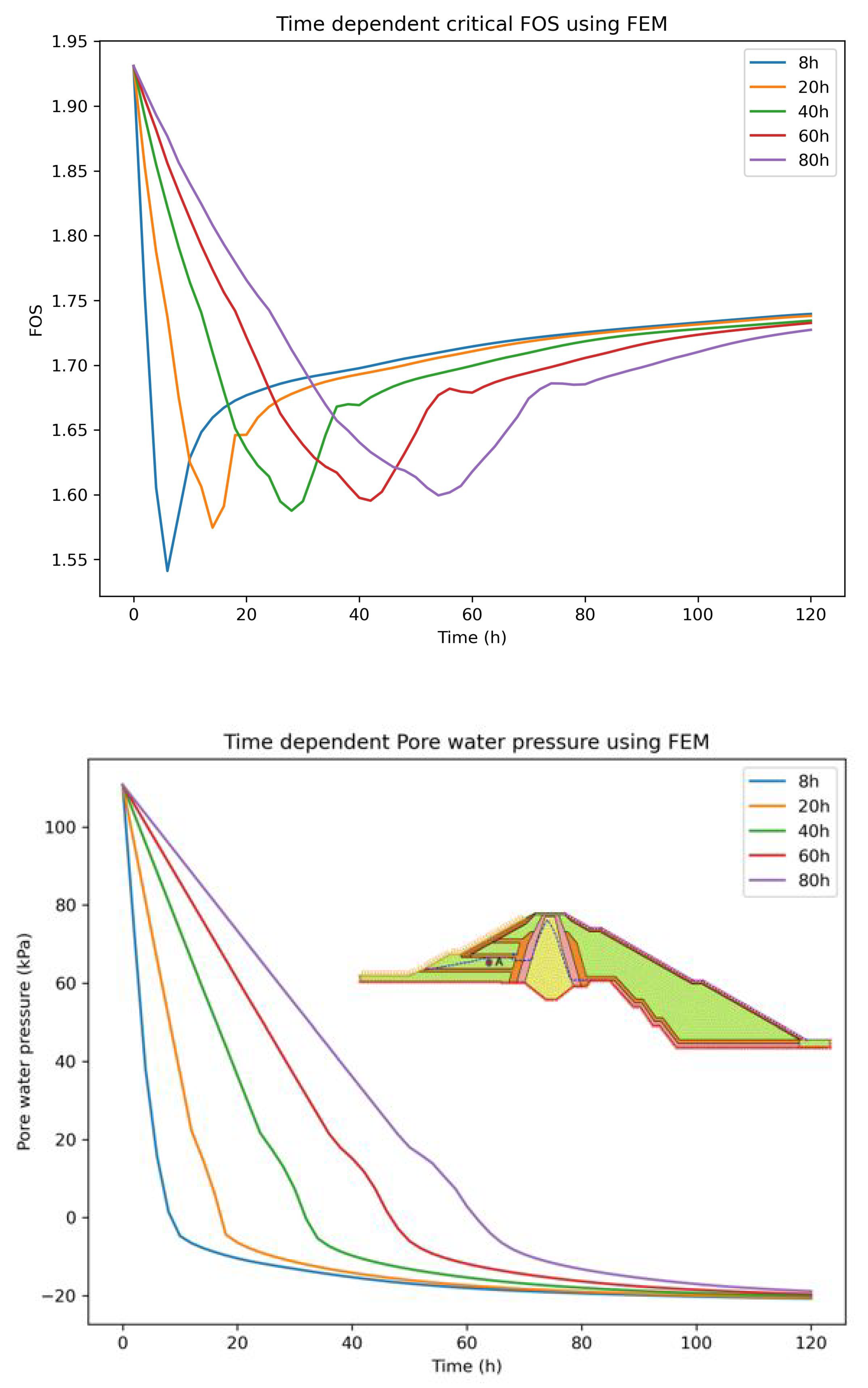 Preprints 89383 g028