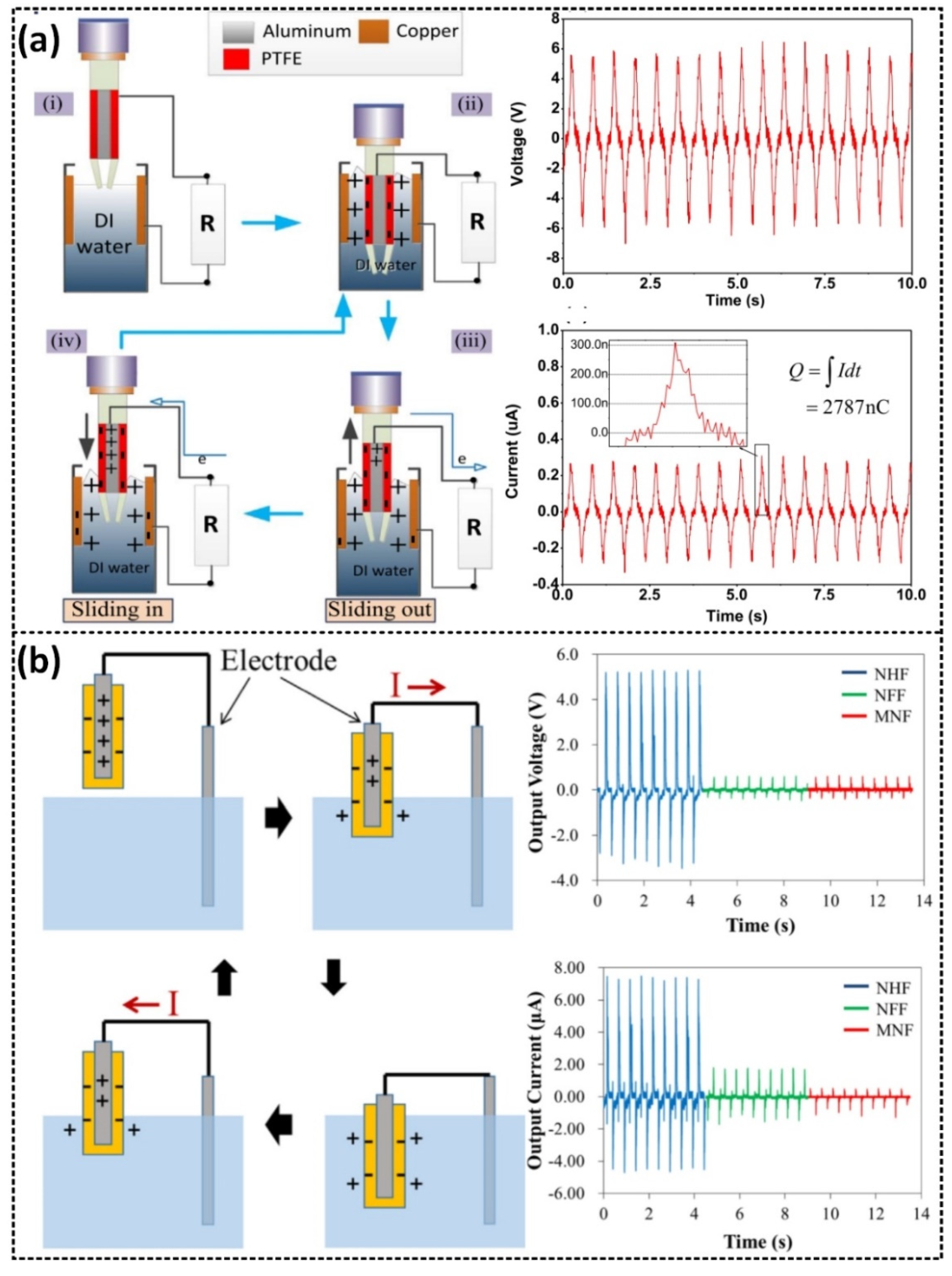 Preprints 75180 g004